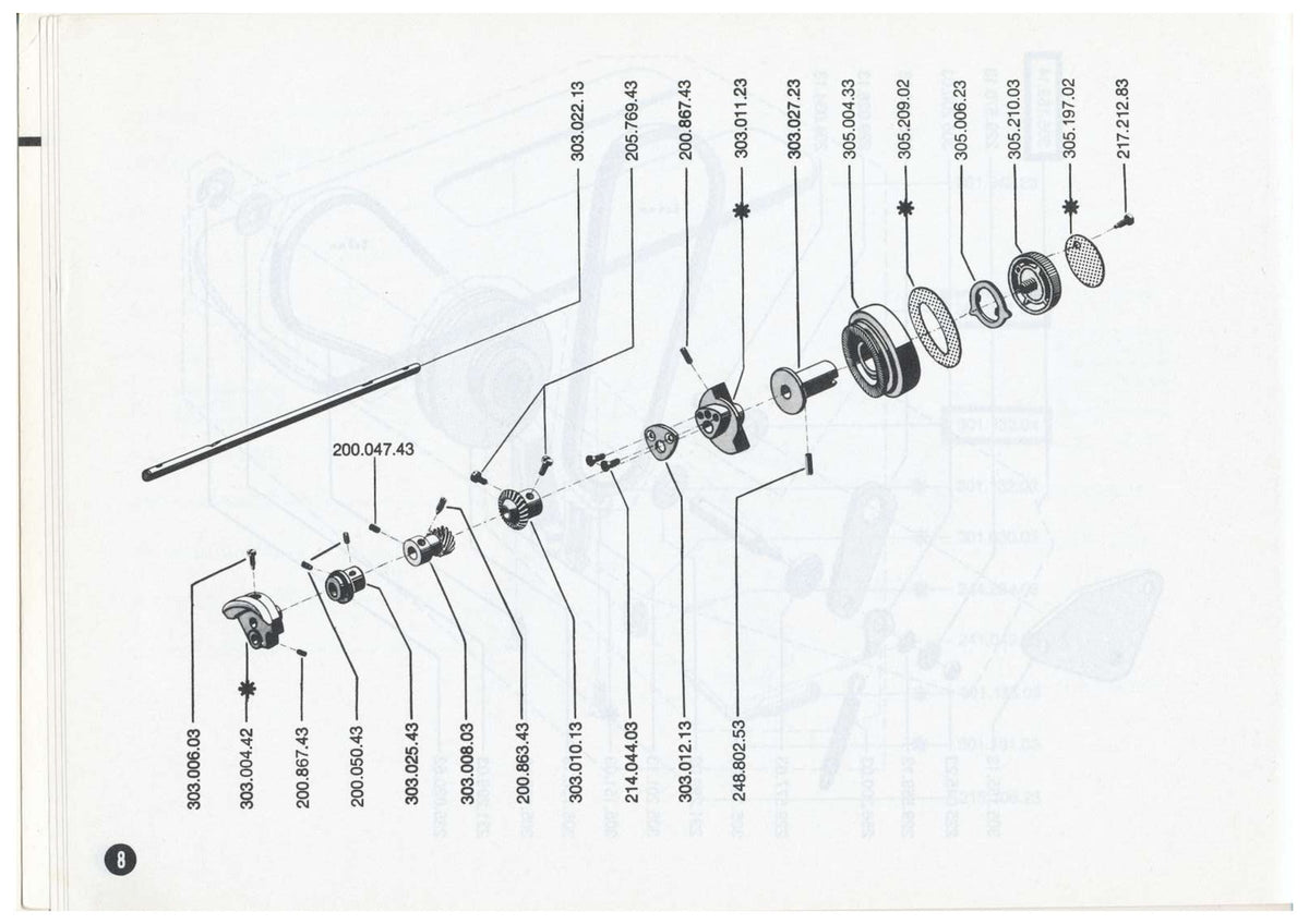 BERNINA 807 808 809 810 817 Operators & Parts Manual BUNDLE - WIRE BOUND