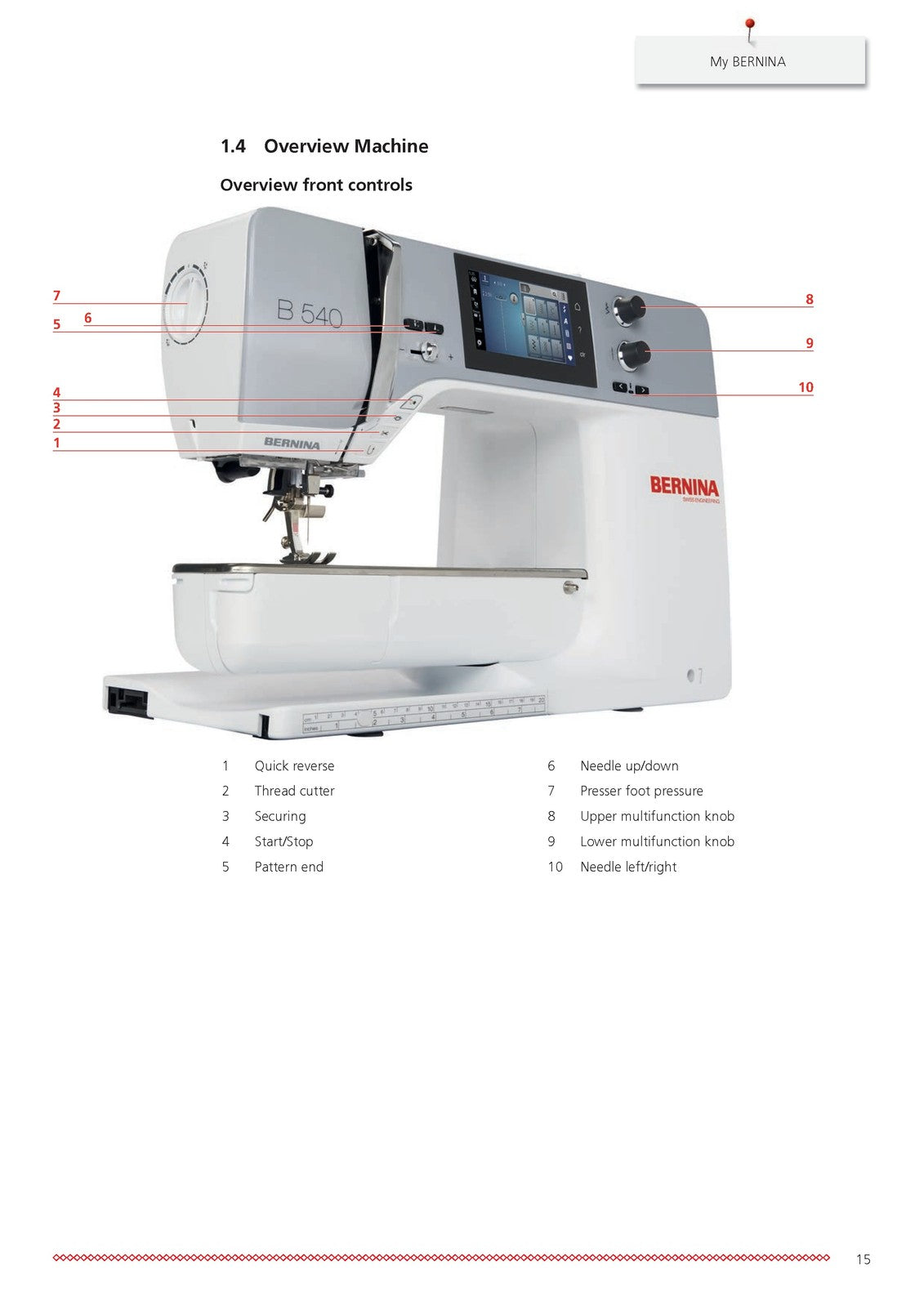 BERNINA 540 Sewing Machine User Manual - STEEL WIRE BOUND - PROTECTIVE COVERS