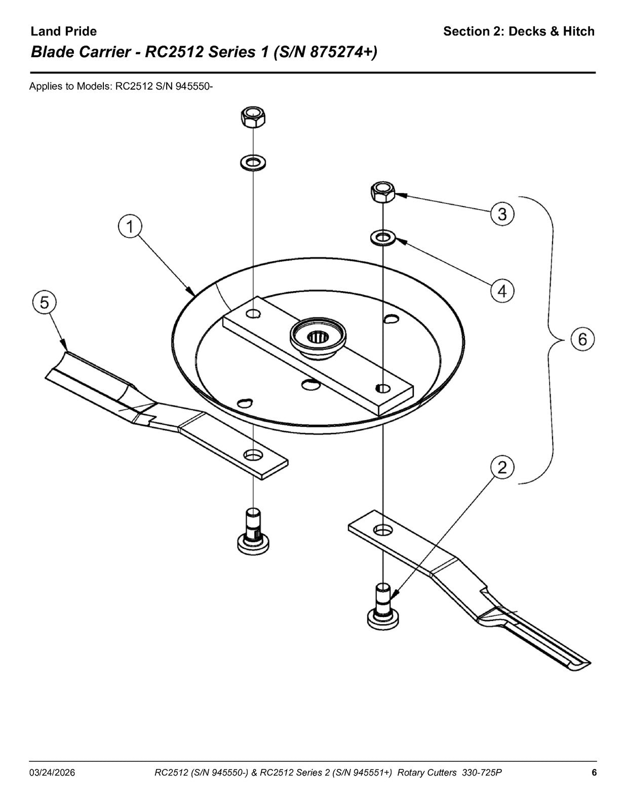 LAND PRIDE RC2512 Rotary Cutters Parts Manual 2026 - WIRE BOUND - TOUGH COVERS