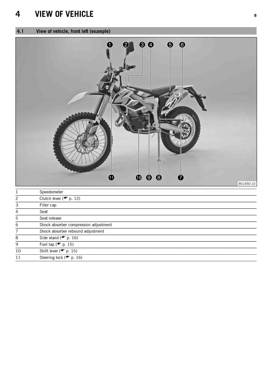 KTM Freeride 250 R Owners Manual 2014 - STEEL WIRE BOUND - PROTECTIVE COVERS
