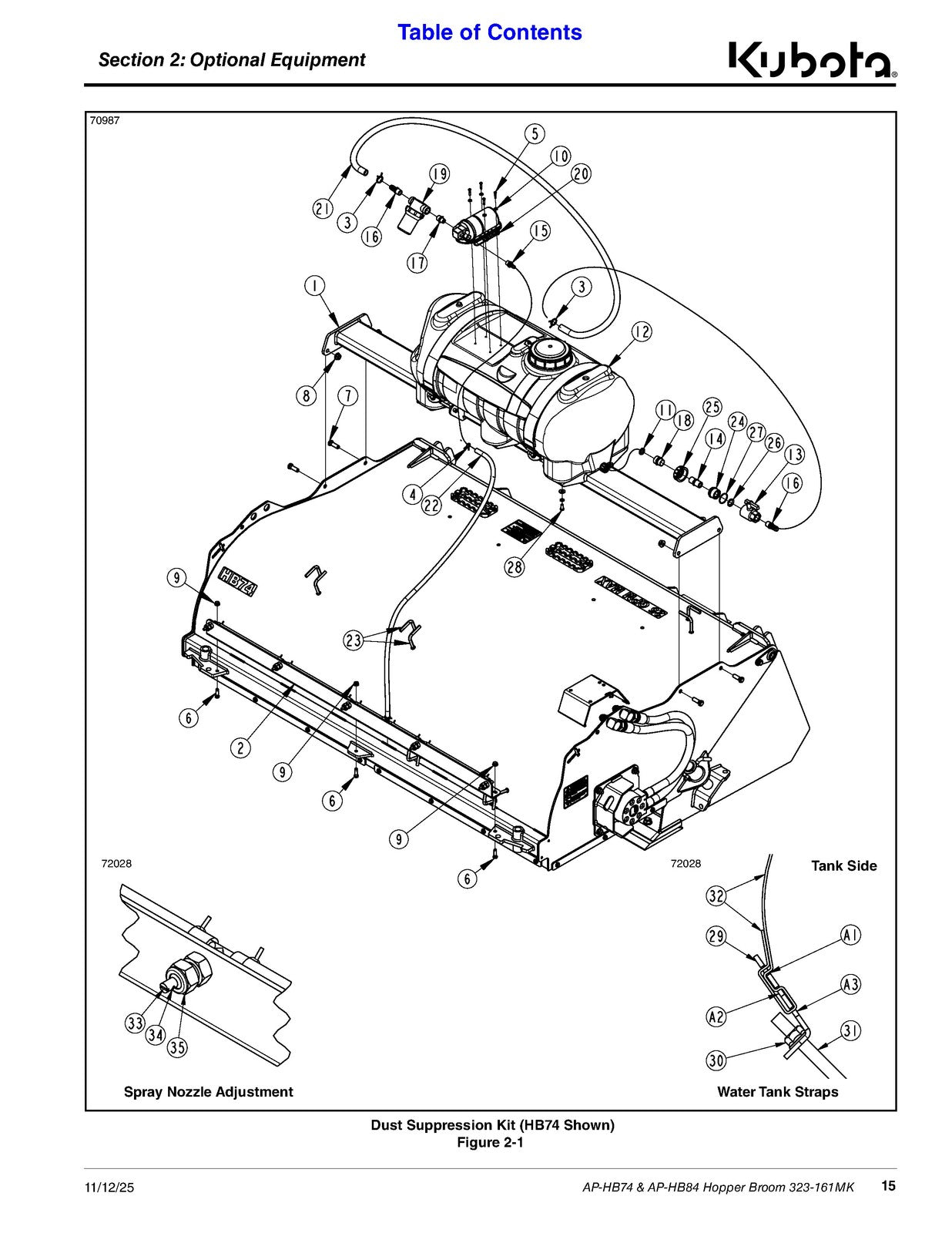 LAND PRIDE HB Series Hopper Broom Operators Manual - WIRE BOUND - TOUGH COVERS