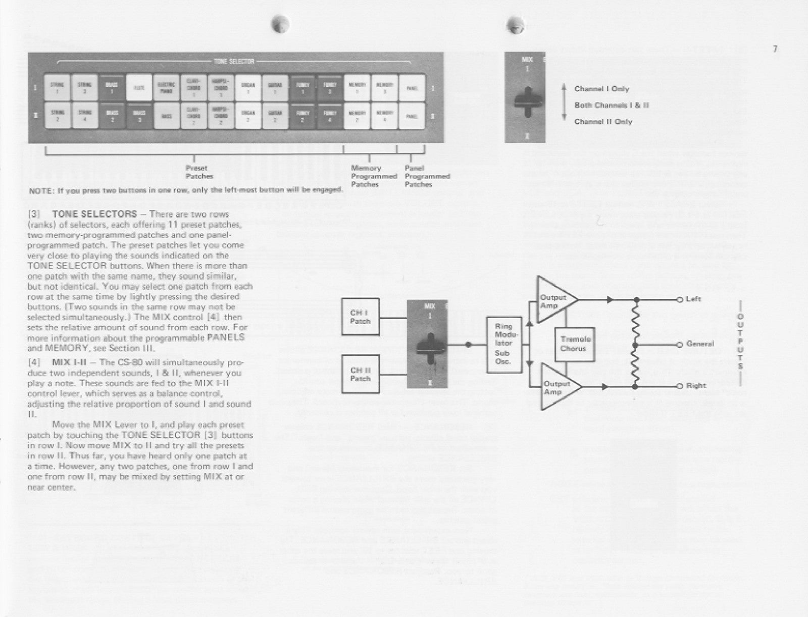 YAMAHA CS-80 Synthesizer Owners Manual - STEEL WIRE BOUND - PROTECTIVE COVERS