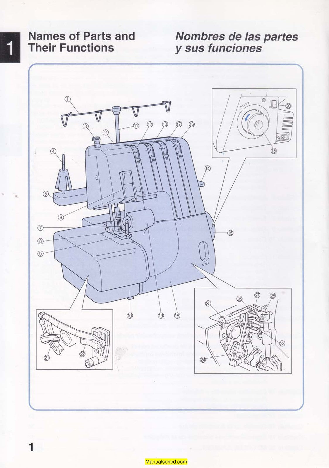 HUSQVARNA VIKING Huskylock 700 Instruction Manual - WIRE BOUND - TOUGH COVERS