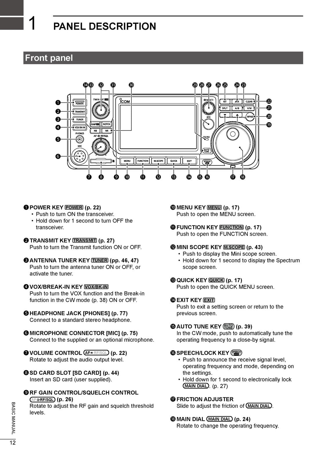 ICOM IC-7300MK2 HF 50MHz Transceiver Basic Manual - WIRE BOUND - TOUGH COVERS