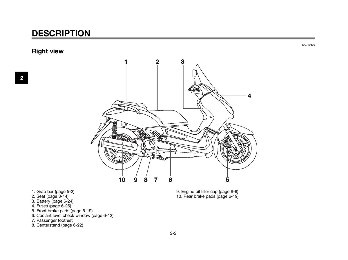 YAMAHA XMAX 250 Owners Manual 2009 - STEEL WIRE BOUND - PROTECTIVE COVERS