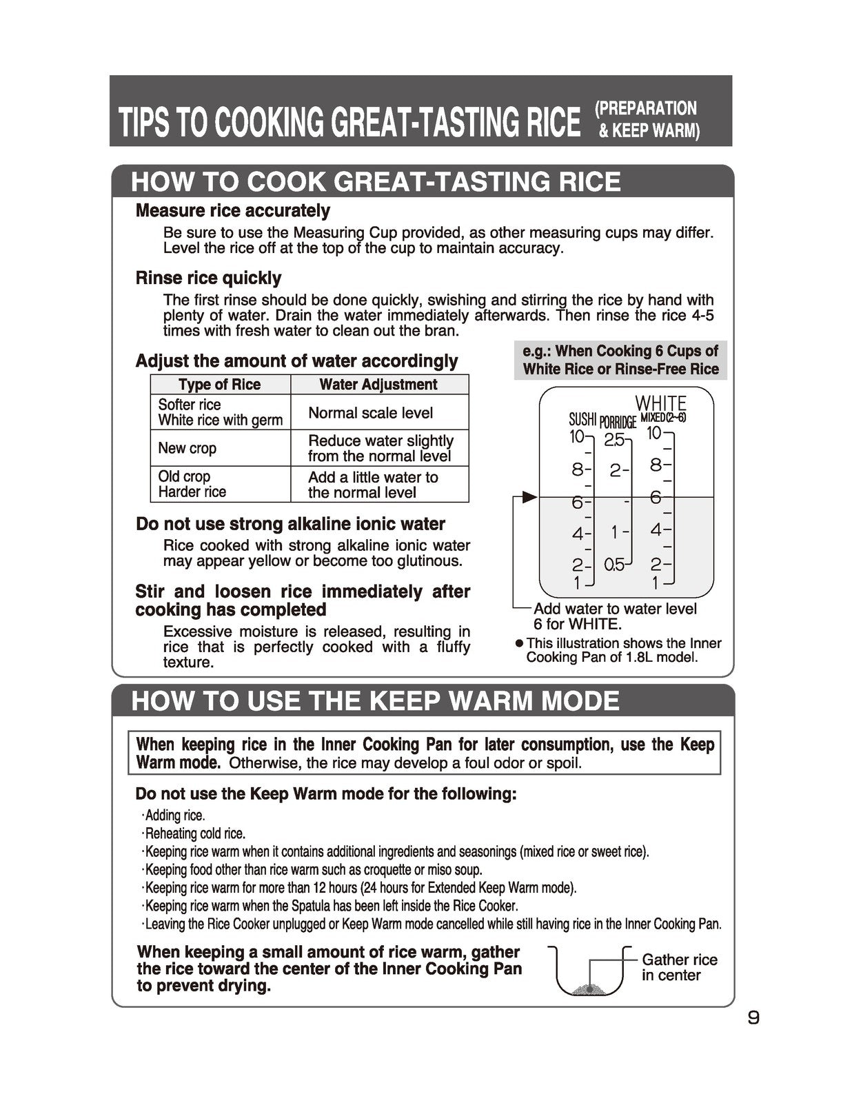ZOJIRUSHI NP-KAC10 18 Induction Heating Rice Operating Instructions Manual