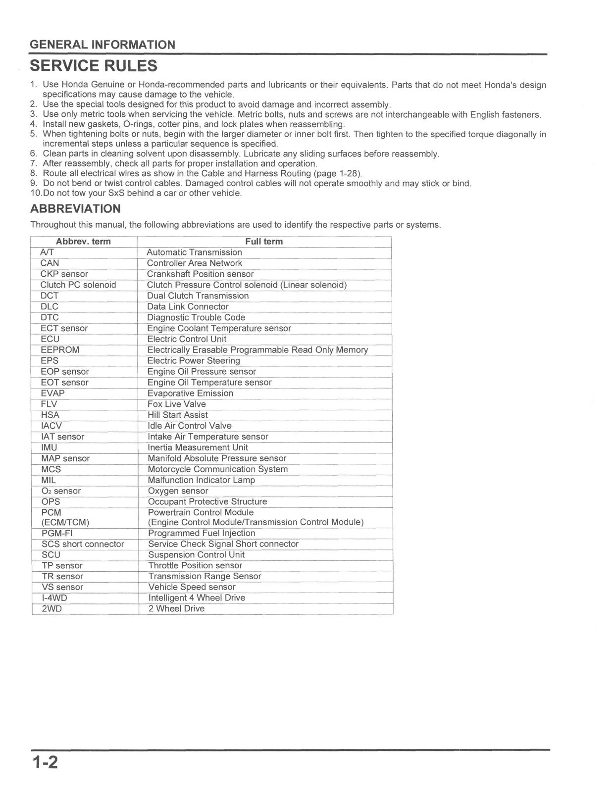 HONDA Talon 1000 Service Manual 2019-2024 - BOUND - COVERS - XL FOLDOUT PAGES