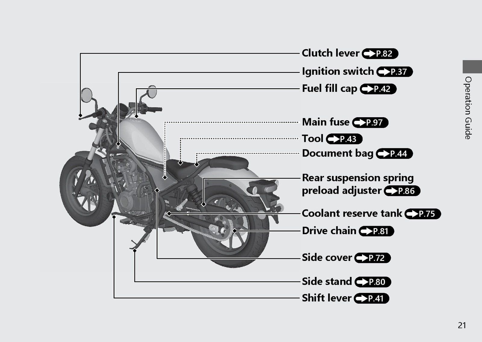 HONDA CMX500 CMX500A CMX500A2 Rebel 500 Owners Manual 2023 - WIRE BOUND - COVERS