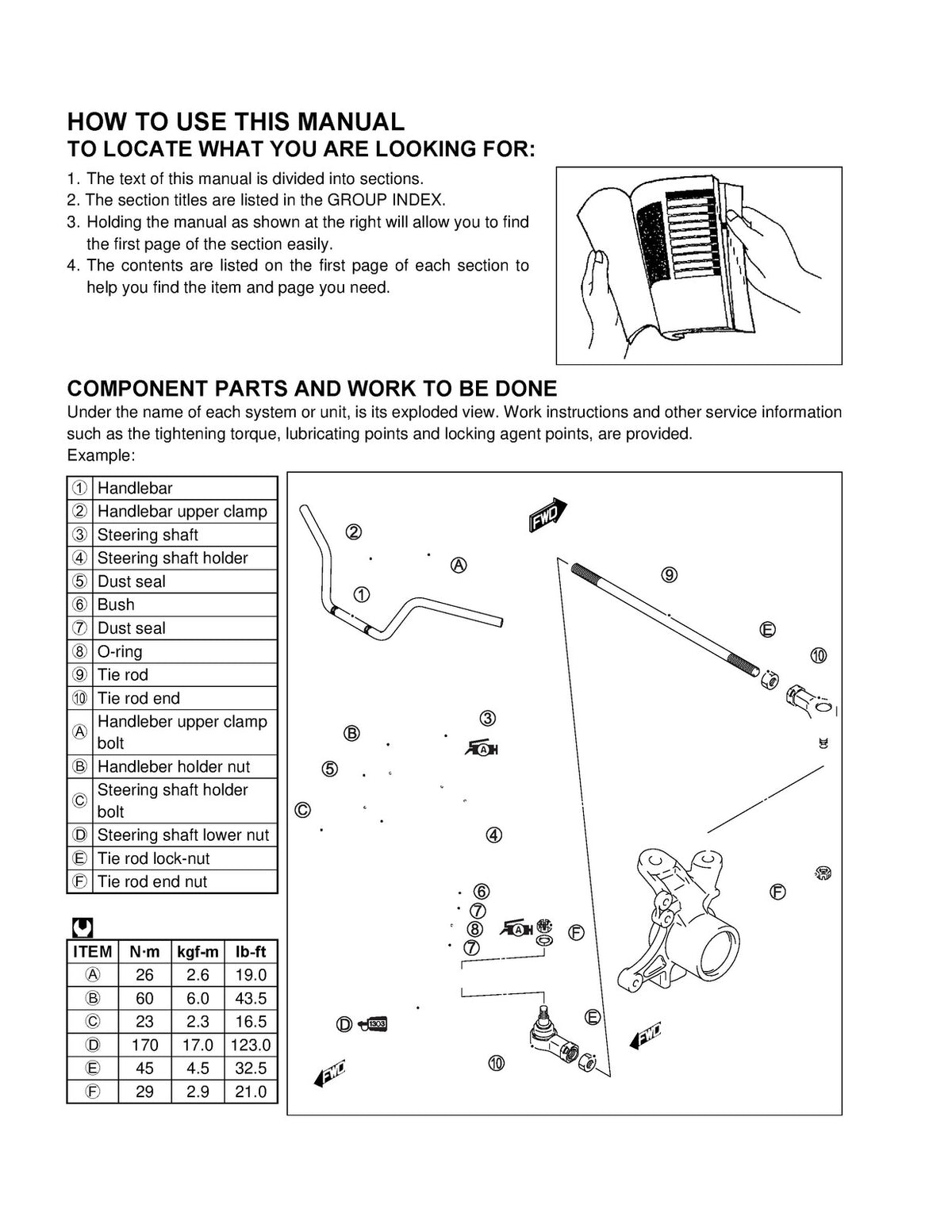 SUZUKI LT-A450X Service Manual 2007 - STEEL WIRE BOUND - PROTECTIVE COVERS