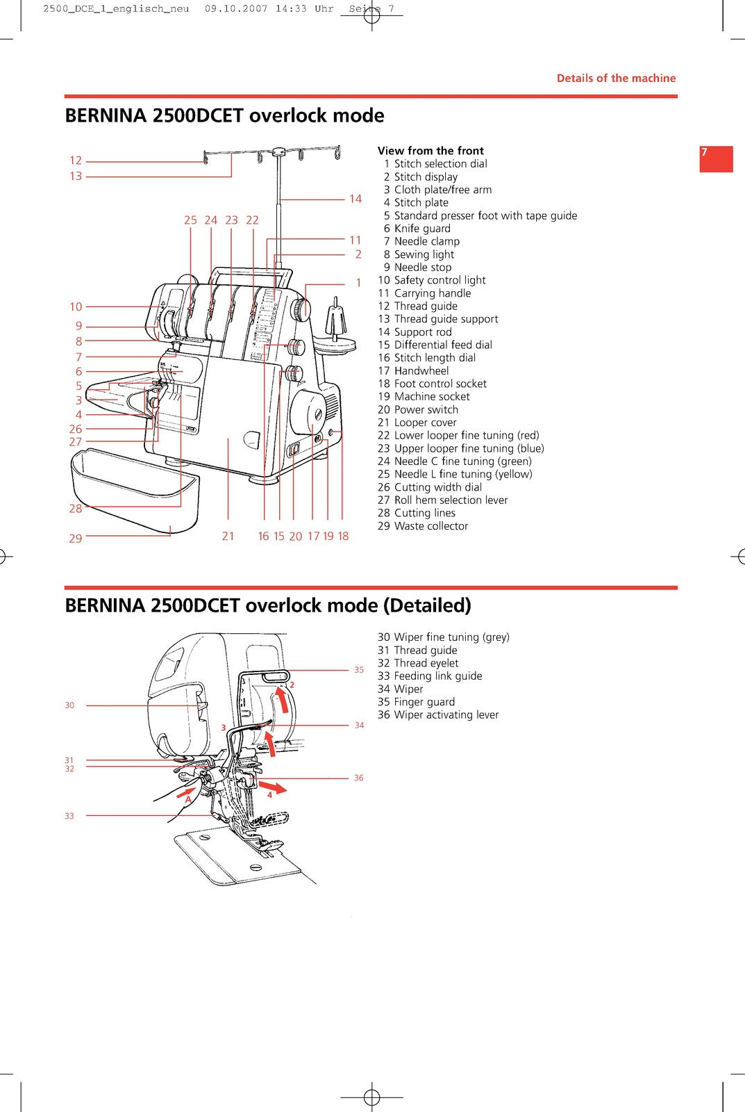 BERNINA 2500 DCET Overlocker Serger Instruction Manual - WIRE BOUND - COVERS