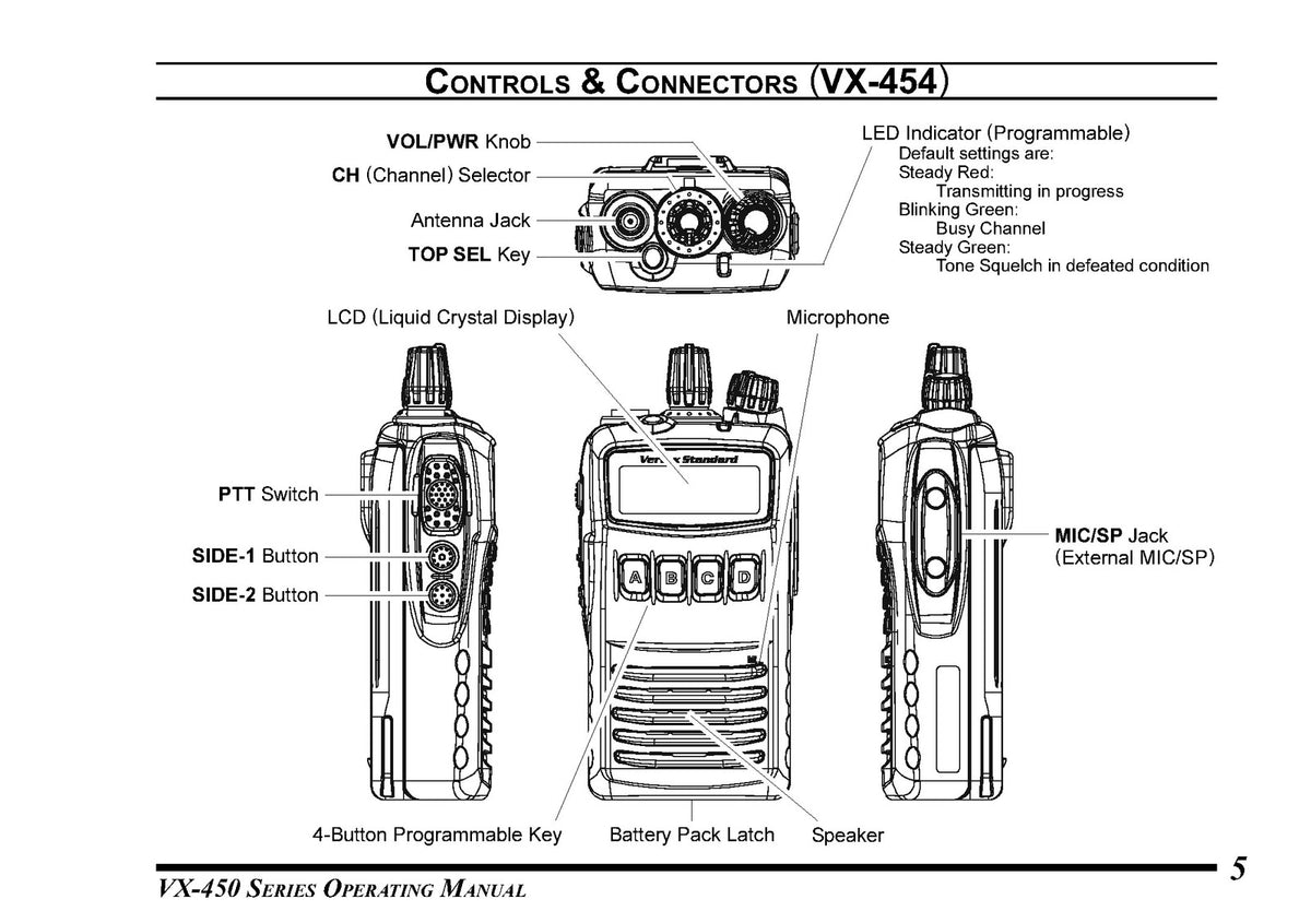 VERTEX STANDARD VX-450 Series 451 454 459 Two-Way Radio Operating Manual - BOUND