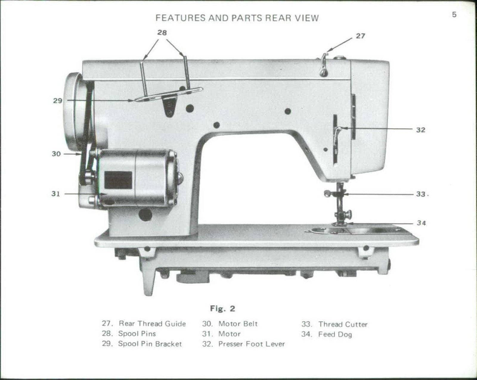 ALFA 233 233BH 236BH 333 333BH 336BH Sewing Machine Owners Manual - WIRE BOUND