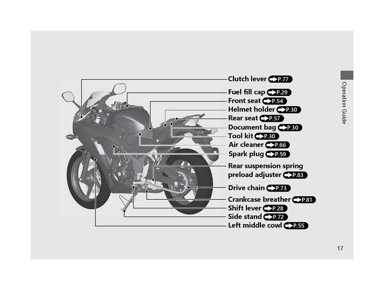 HONDA CBR300R CBR300RA Motorcycle Owners Manual 2018 - WIRE BOUND - TOUGH COVERS