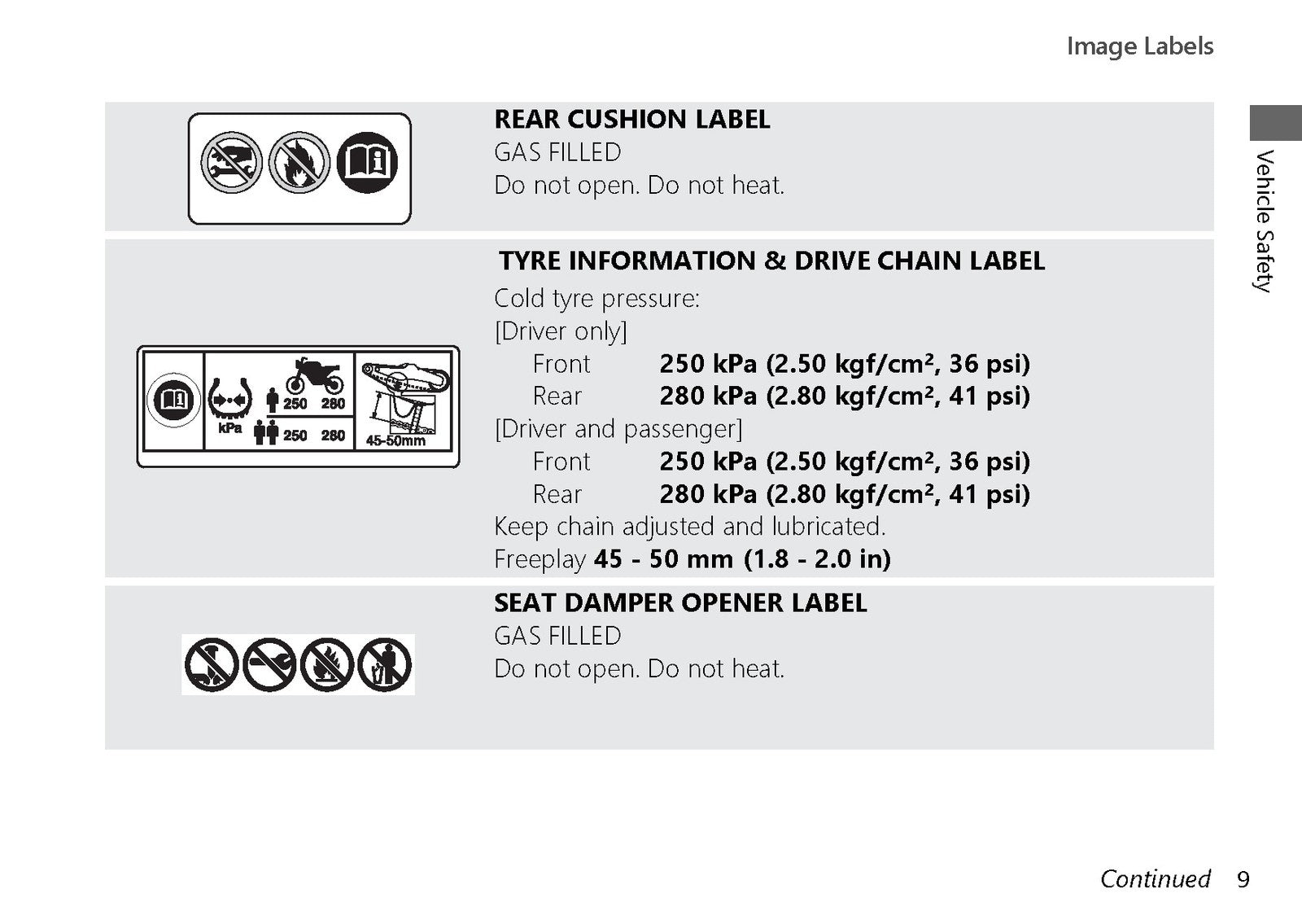 HONDA X-ADV ADV750 Owners Manual 2024 - STEEL WIRE BOUND - PROTECTIVE COVERS