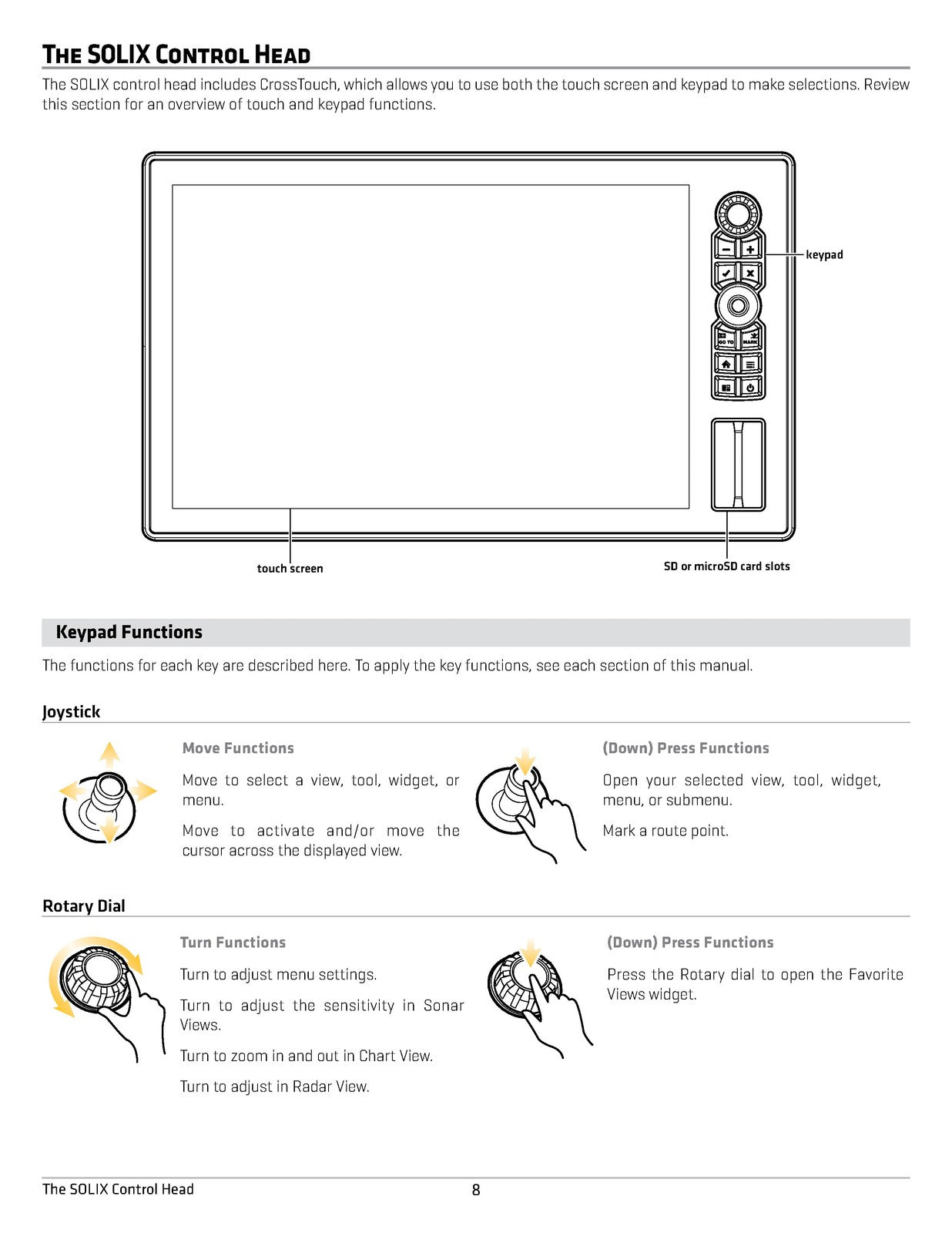 HUMMINBIRD SOLIX G1 G2 Operations Manual - STEEL WIRE BOUND - PROTECTIVE COVERS
