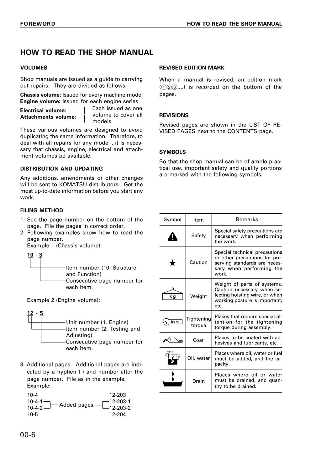 KOMATSU PC30R-8 PC35R-8 PC40R-8 PC45R-8 SHOP MANUAL - BOUND - COVERS - FOLDOUTS