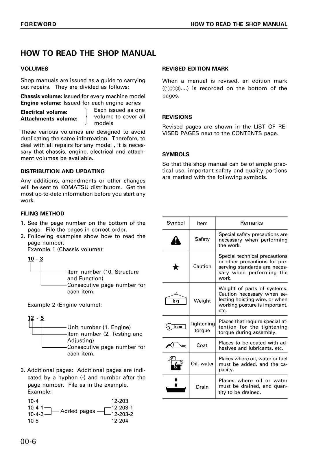 KOMATSU PC30R-8 PC35R-8 PC40R-8 PC45R-8 SHOP MANUAL - BOUND - COVERS - FOLDOUTS