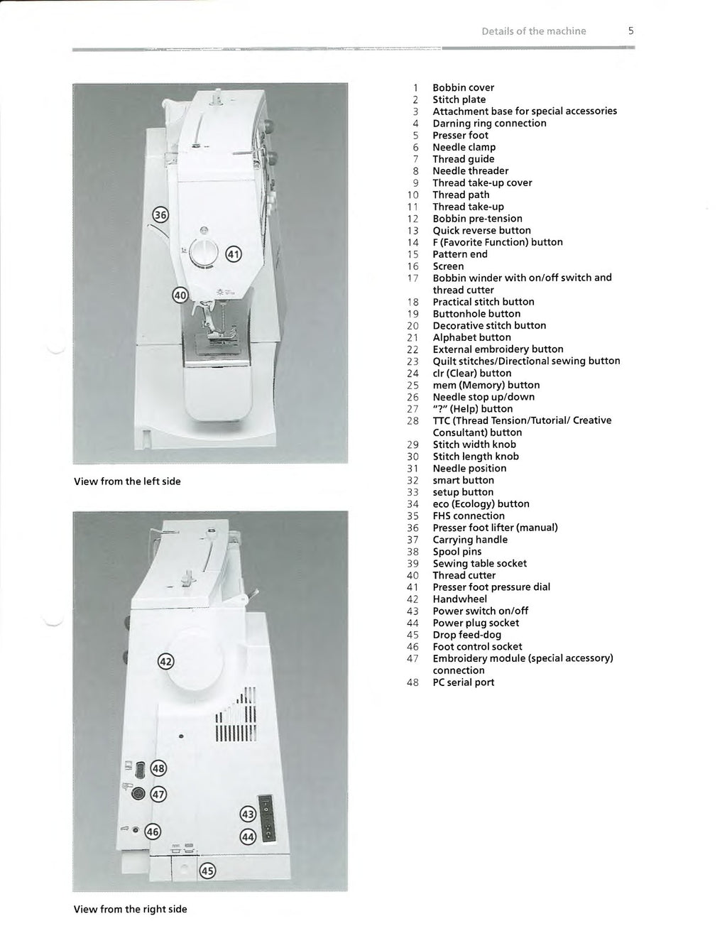 BERNINA Artista 180 Sewing Machine Instruction Manual - WIRE BOUND - COVERS