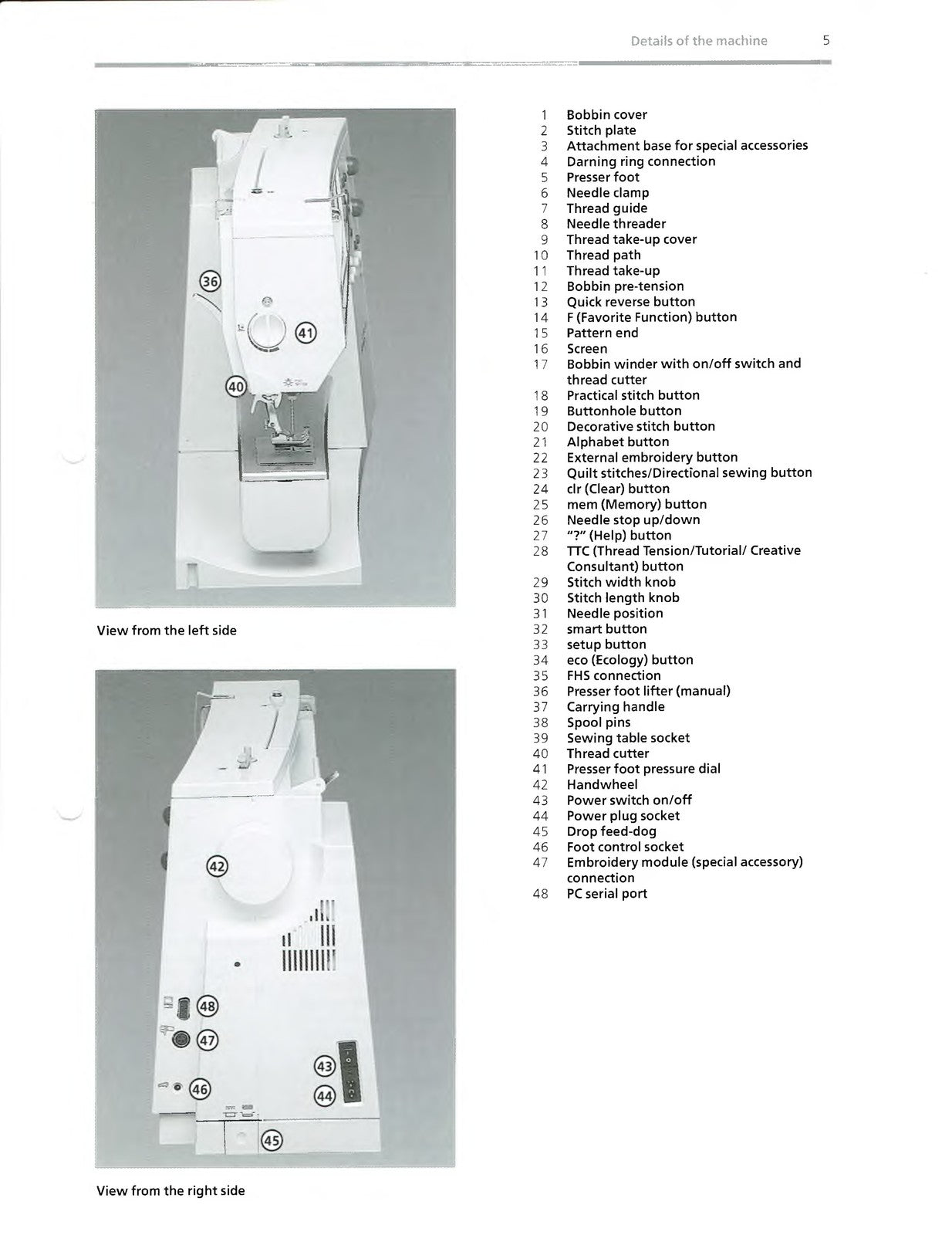 BERNINA Artista 180 Sewing Machine Instruction Manual - WIRE BOUND - COVERS