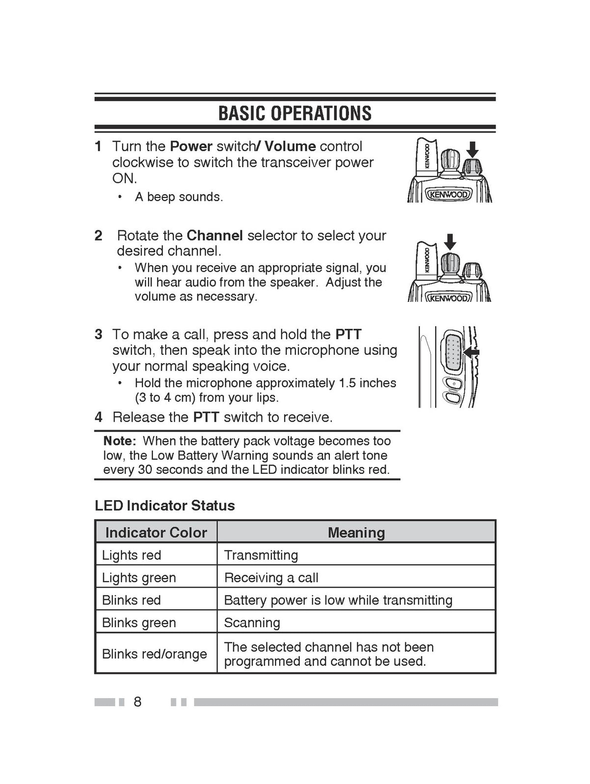 KENWOOD TK-2300 TK-3300 FM Transceiver Instruction Manual - WIRE BOUND - COVERS