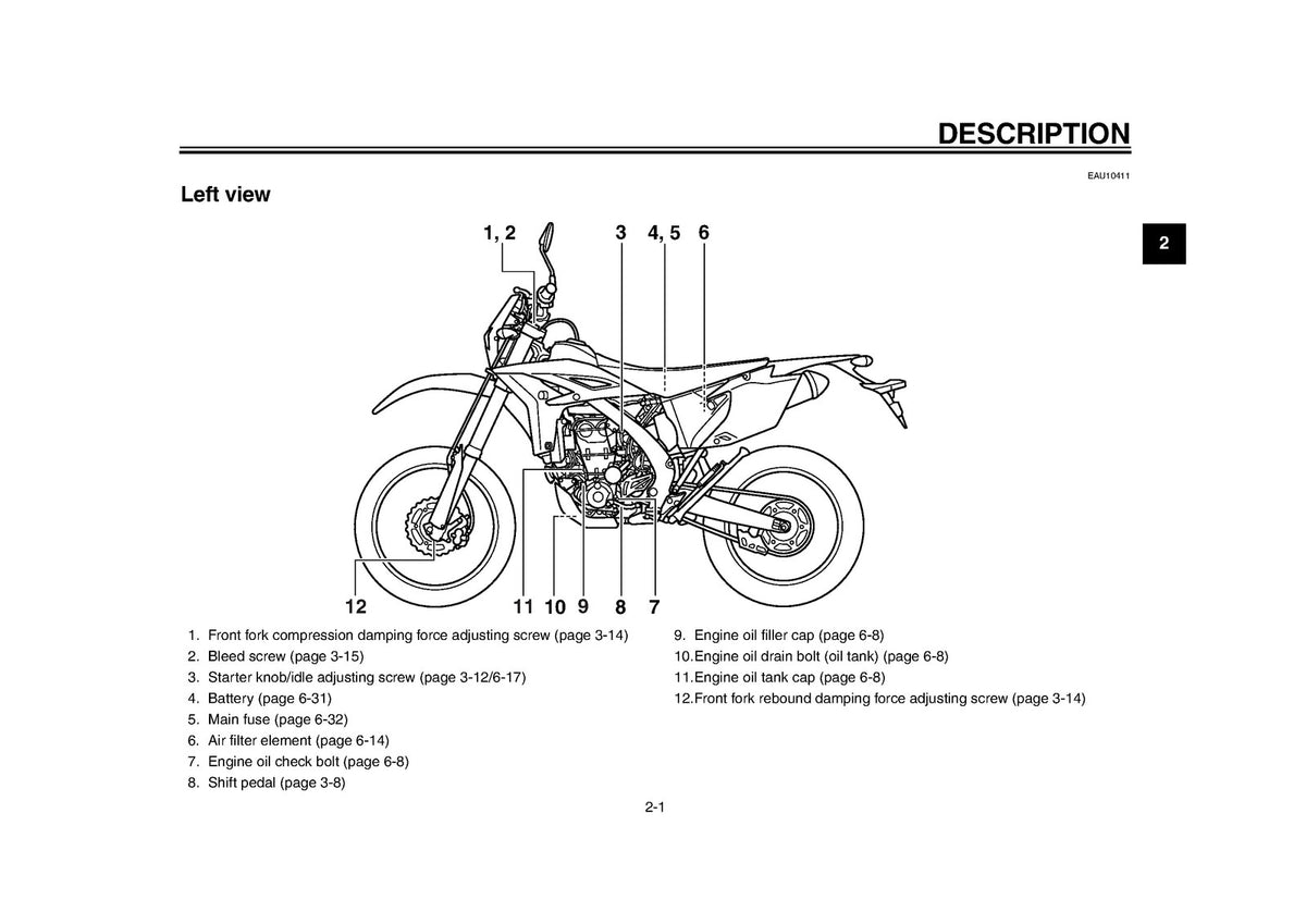 YAMAHA WR450F Owners Manual 2015 - STEEL WIRE BOUND - PROTECTIVE COVERS
