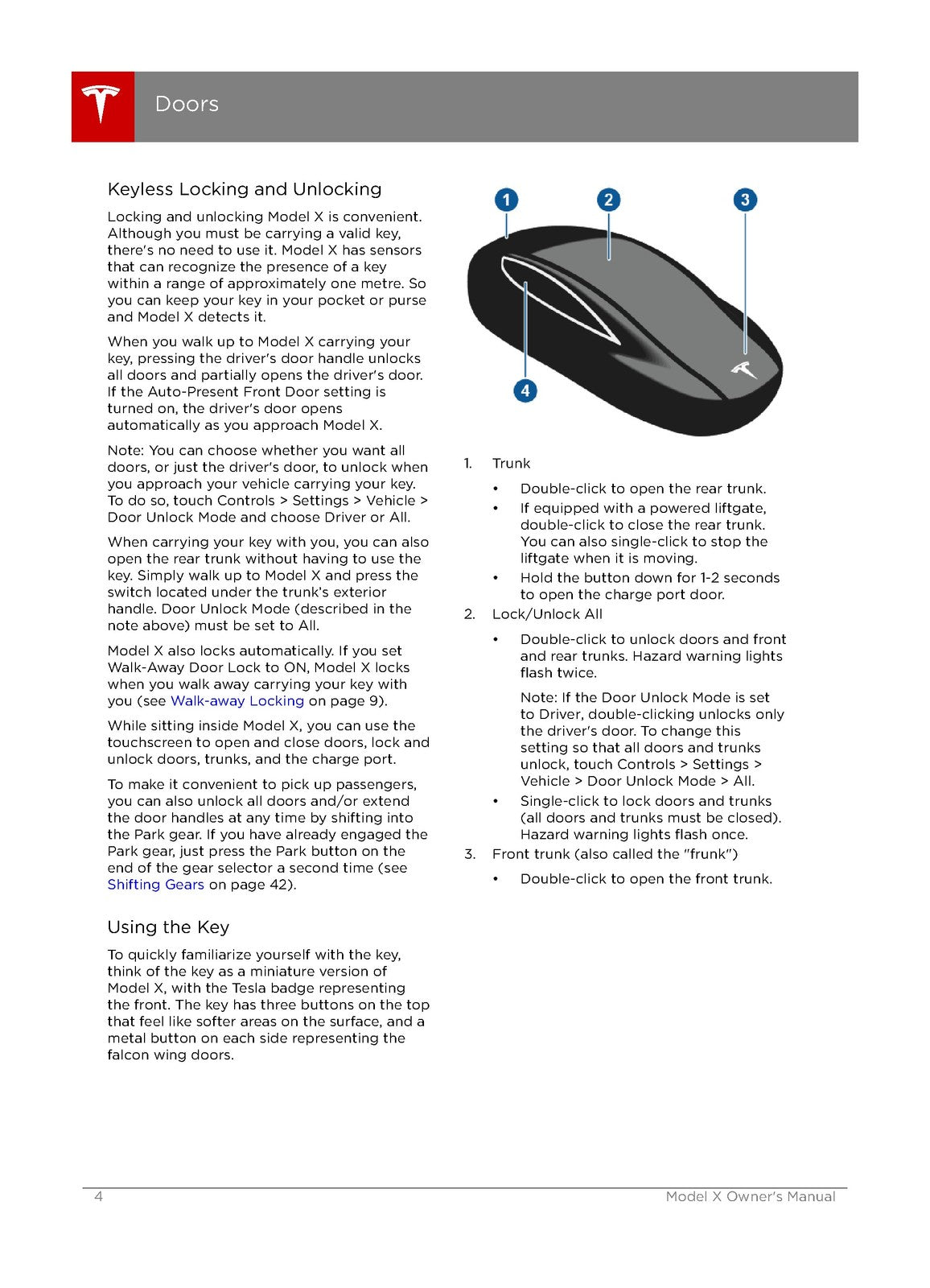 TESLA Model X Owners Manual 2016 - STEEL WIRE BOUND - PROTECTIVE COVERS