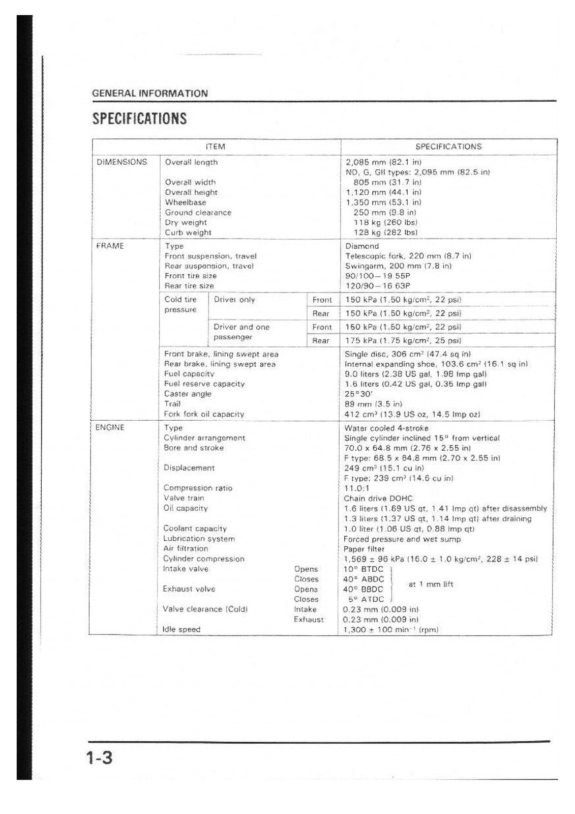 HONDA NX250 AX-1 Service Manual - STEEL WIRE BOUND - PROTECTIVE COVERS