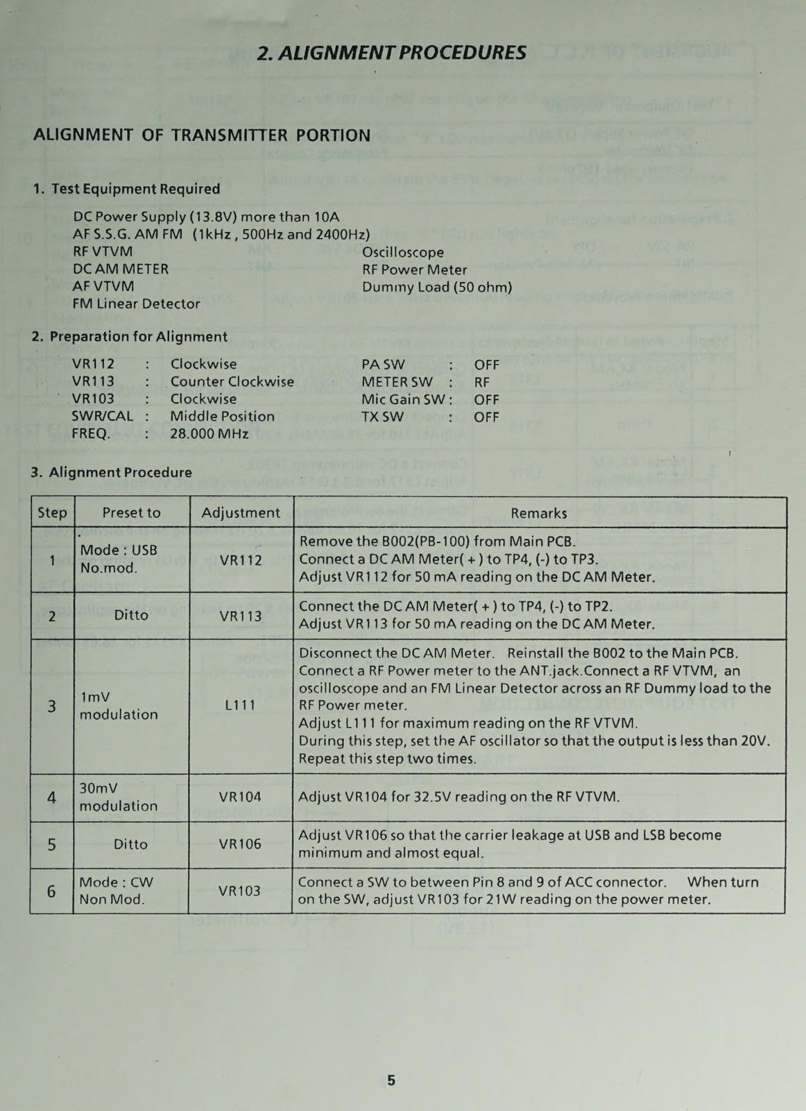 UNIDEN HR-2510 10 Meter Mobile Service Manual - BOUND - COVERS - XL FOLDOUTS