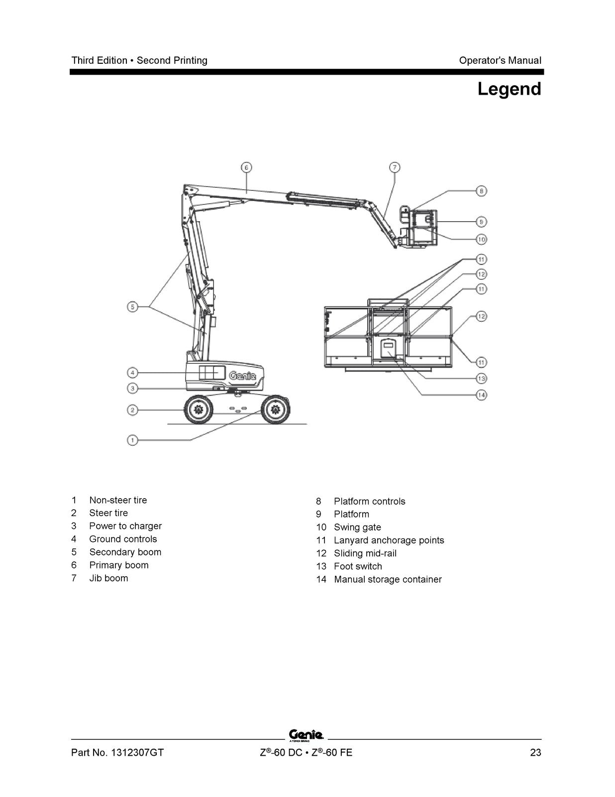GENIE Z-60 DC Z-60 FE Operators Manual SN Z60H-3000 Up 2023 - WIRE BOUND