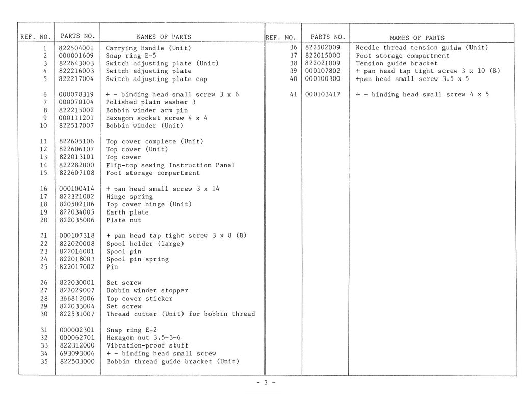 JANOME New Home Memory Craft 6000 Service Parts Manual - WIRE BOUND - COVERS