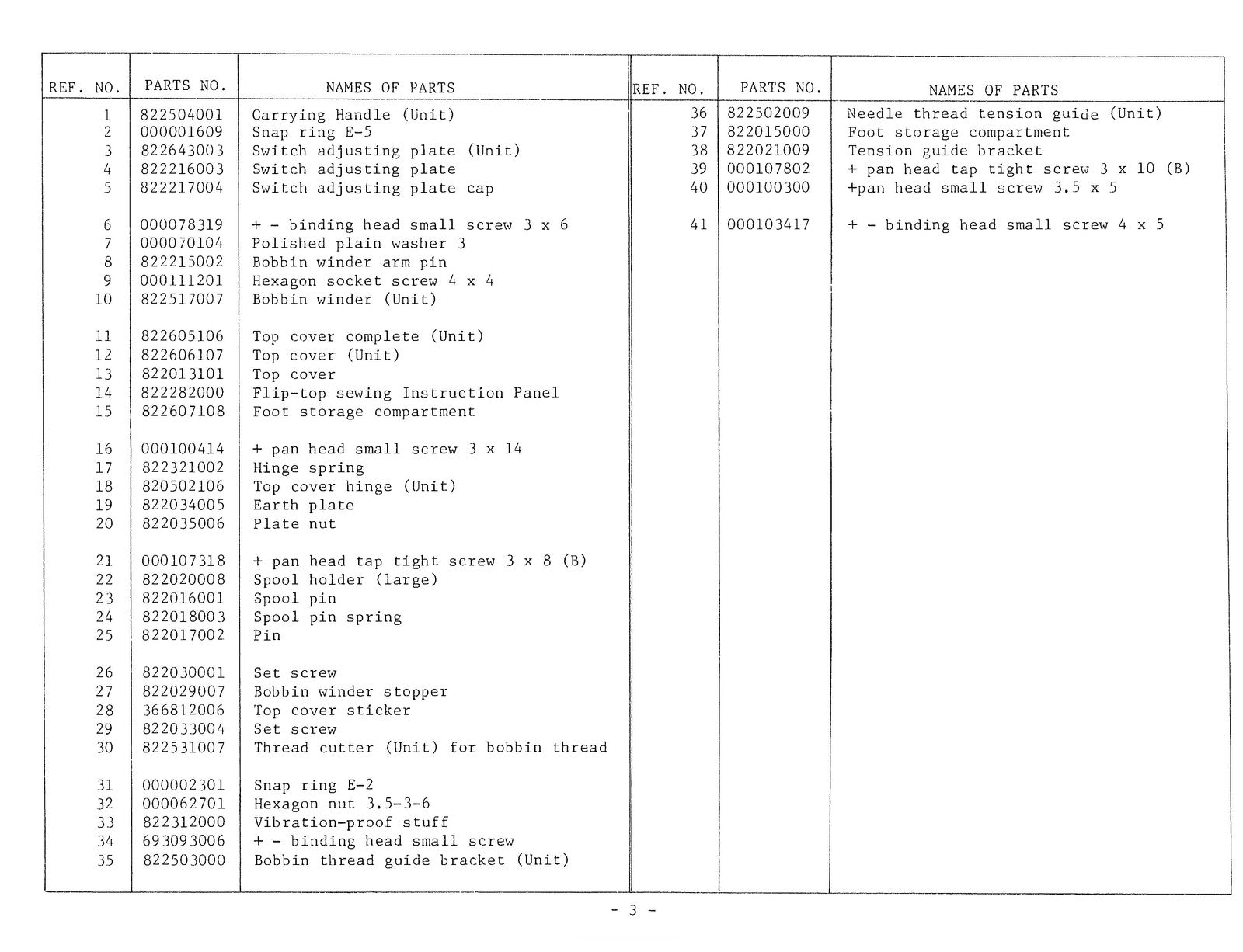 JANOME New Home Memory Craft 6000 Service Parts Manual - WIRE BOUND - COVERS