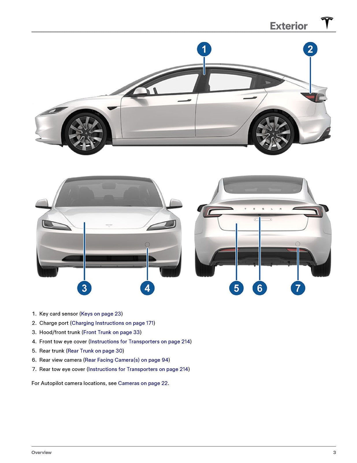 TESLA Model 3 2024 Owners Manual - STEEL WIRE BOUND - PROTECTIVE COVERS