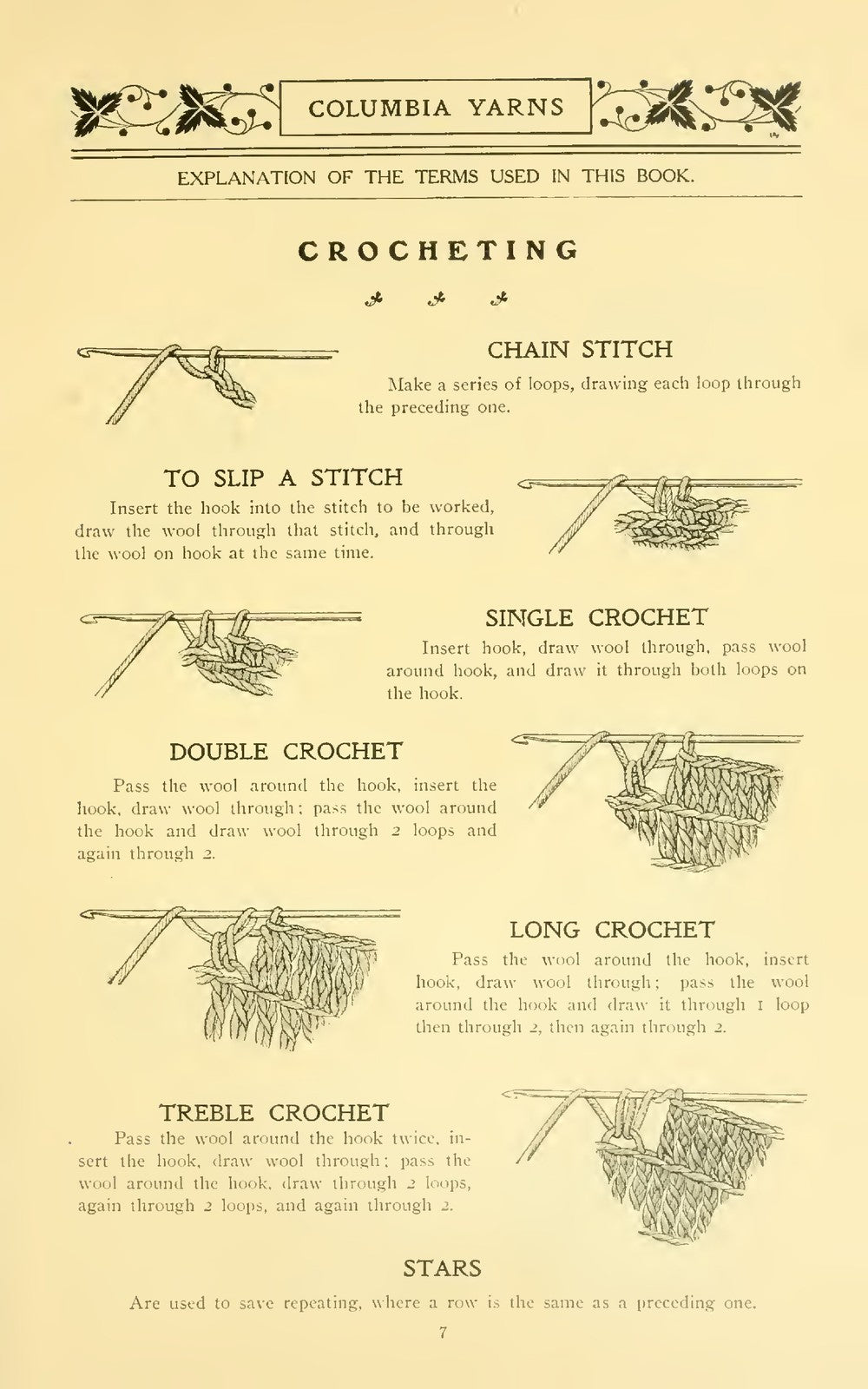 COLUMBIA Knitting And Crocheting Instruction Book 1904 - WIRE BOUND - COVERS