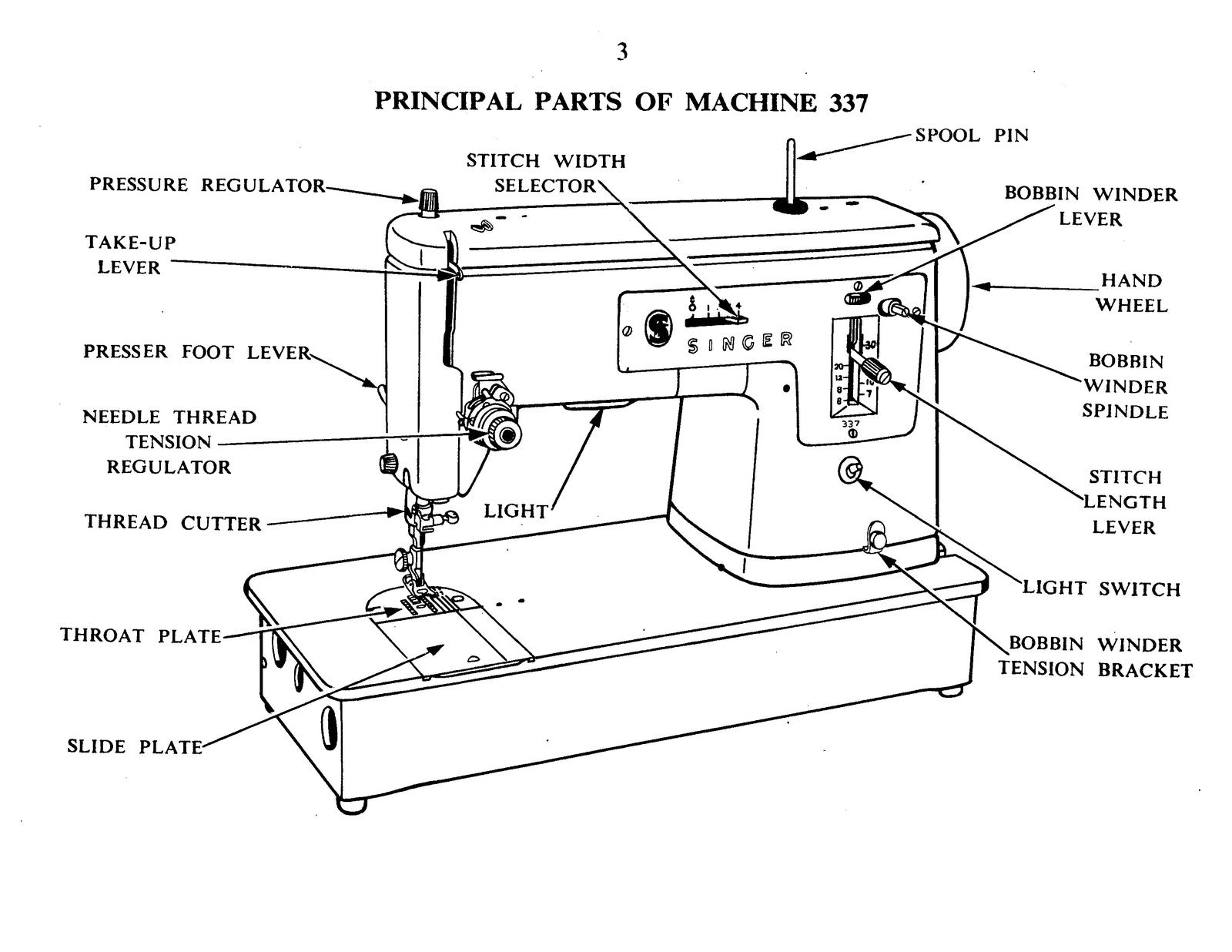 SINGER 337 SEWINGING MACHINE MANUAL - WIRE BOUND - TOUGH COVERS