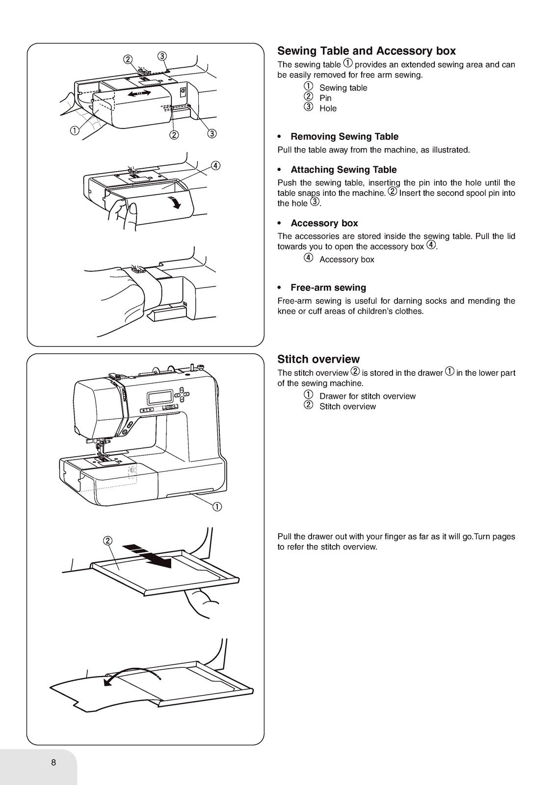 BERNINA BERNETTE B37 Sewing Machine Instruction Manual - WIRE BOUND - COVERS