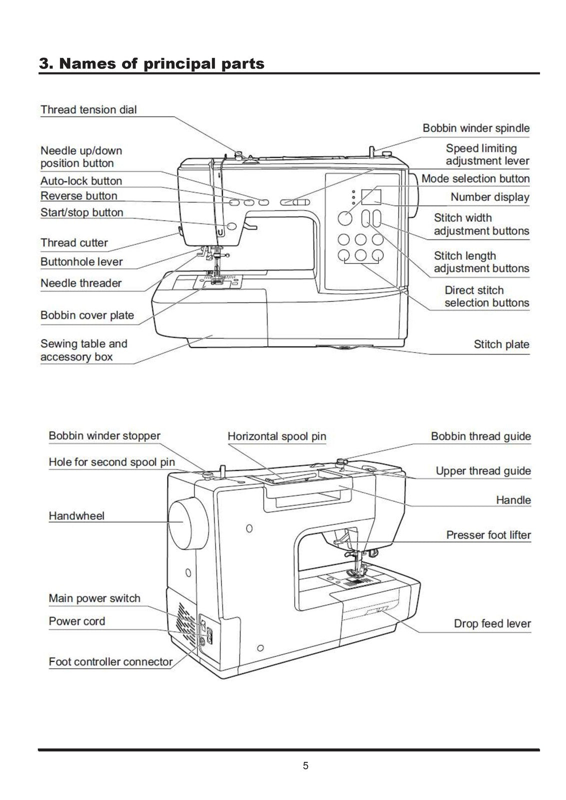 EVER SEWN Sparrow 20 25 Series Repair Manual - STEEL WIRE BOUND - TOUGH COVERS