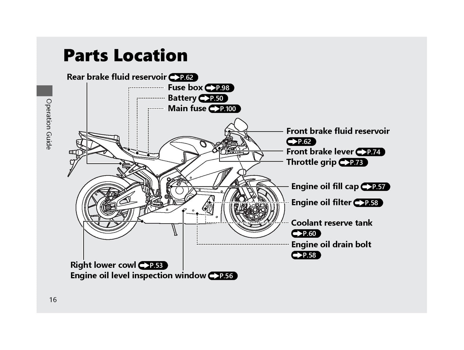 HONDA CBR600RR CBR600RA Motorcycle Owners Manual 2018 - WIRE BOUND - COVERS