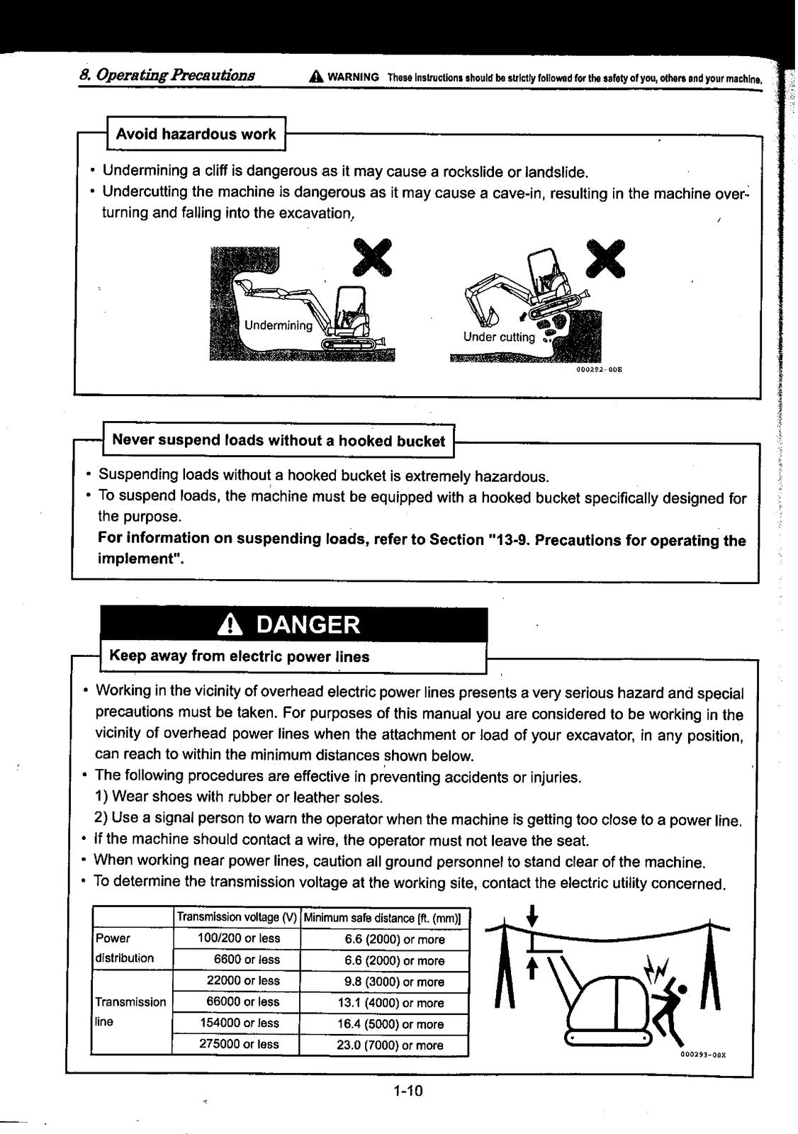 YANMAR ViO27-5B  ViO35-5B Excavator Operators Manual - WIRE BOUND - COVERS