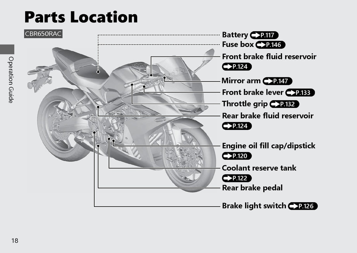 HONDA CB650R CBR650R E-Clutch Owners Manual 2026 - WIRE BOUND - TOUGH COVERS