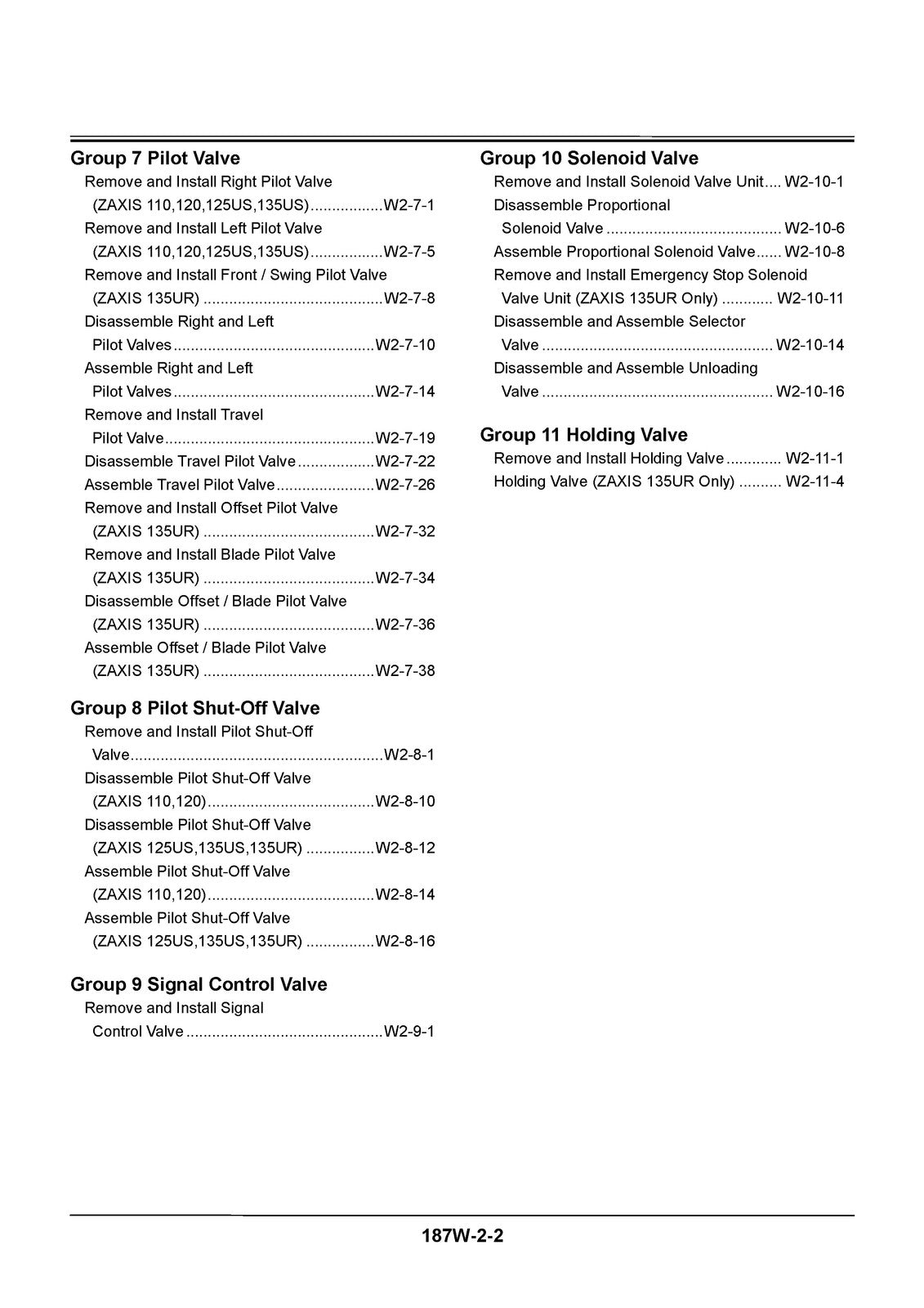 HITACHI ZAXIS 110 120 125US 135US Workshop Manual - WIRE BOUND - TOUGH COVERS