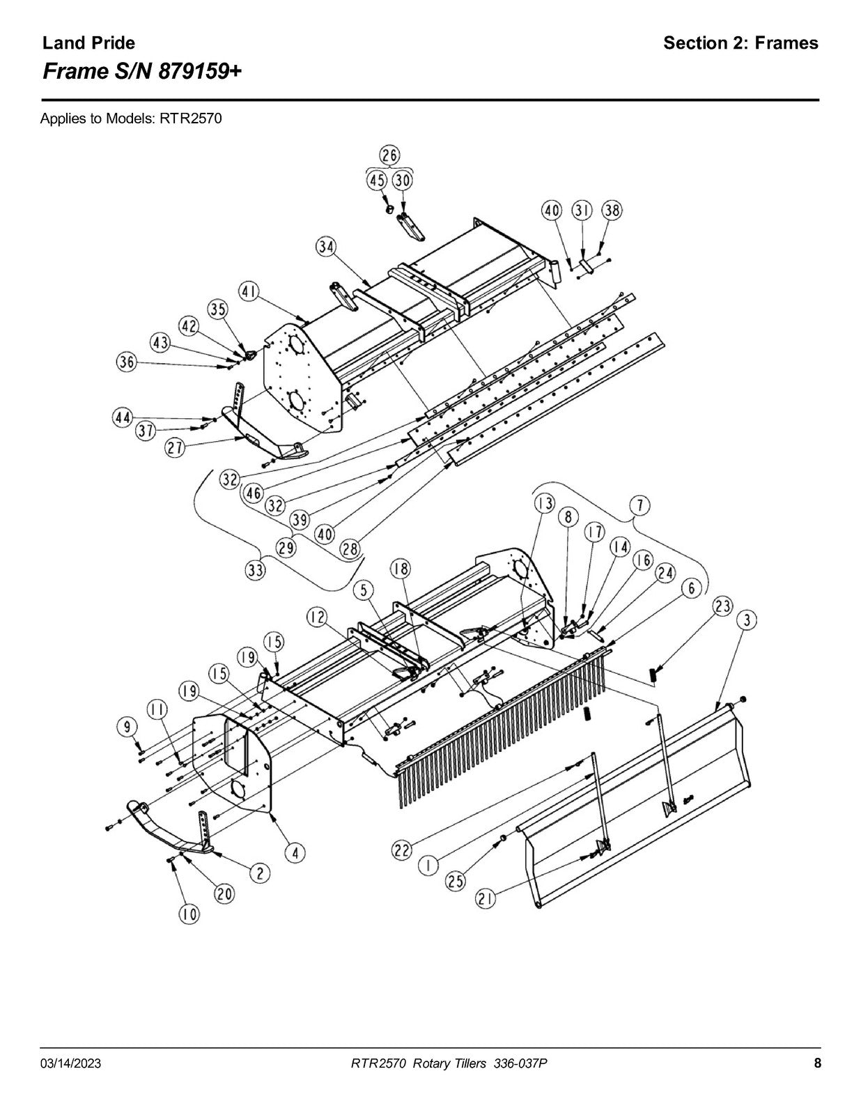 LAND PRIDE RTR25 Series Reverse Rotation Rotary Tillers Parts Manual 2023