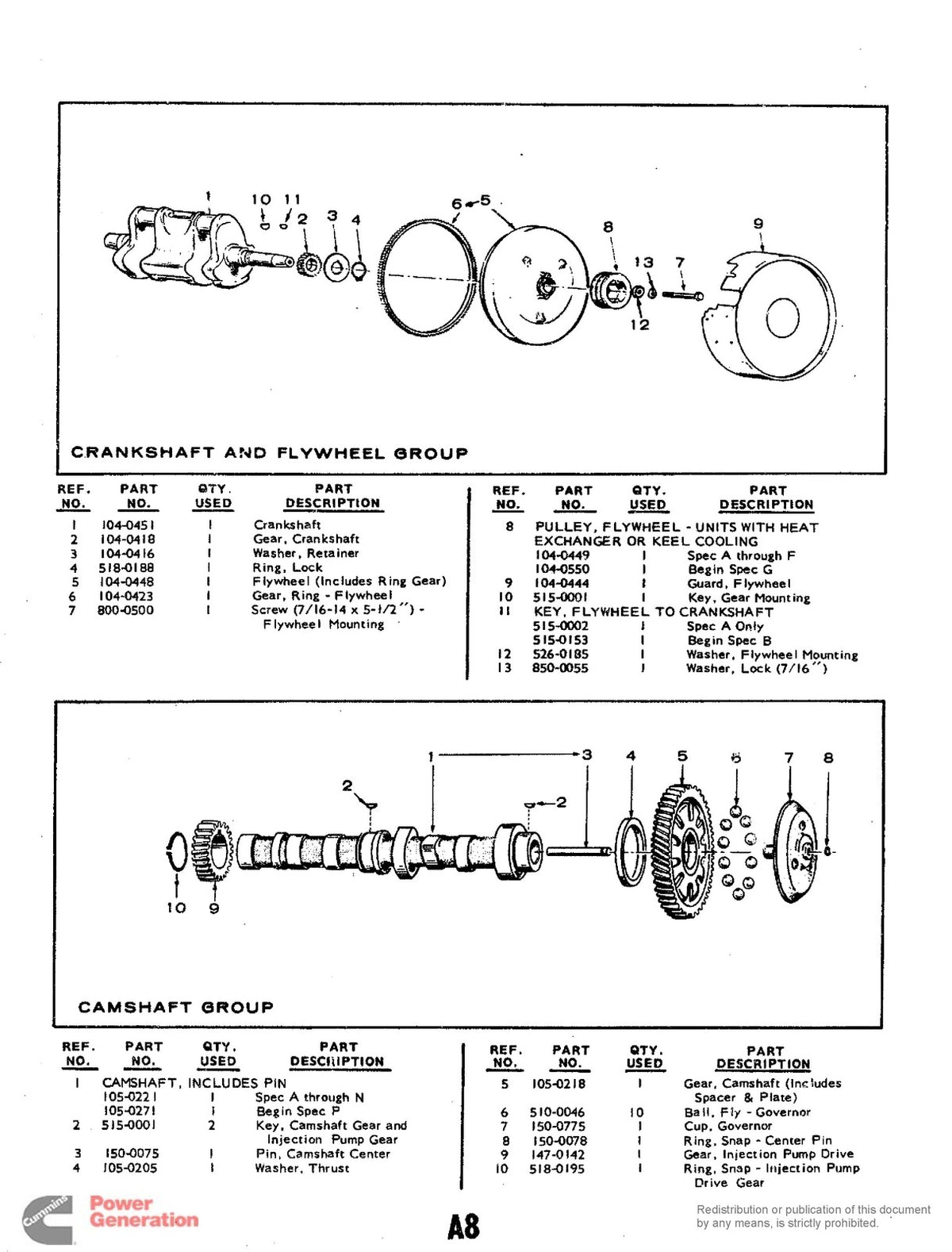 ONAN MDJB Series Genset Operators And Parts Manual 1973 - WIRE BOUND - COVERS
