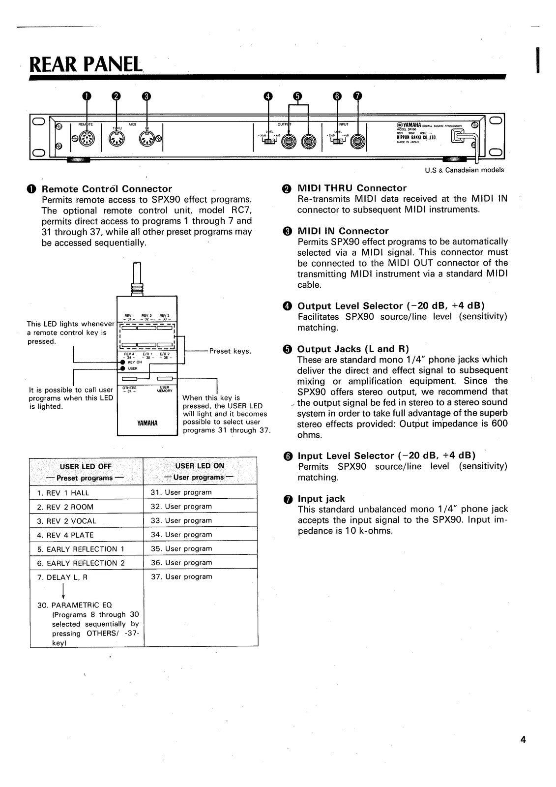 YAMAHA SPX90 Multi-Effect Processor Owners Manual - WIRE BOUND - TOUGH COVERS