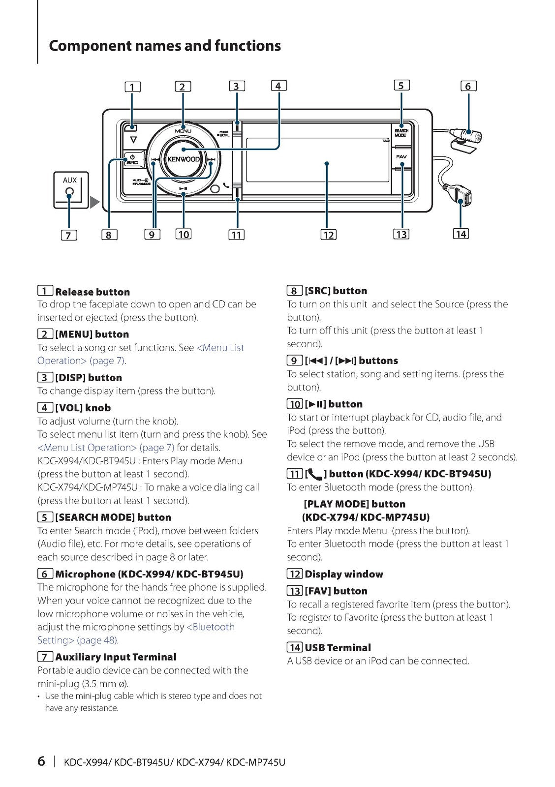 KENWOOD KDC-X994 KDC-BT945U KDC-X794 KDC-MP745U Instruction Manual - WIRE BOUND