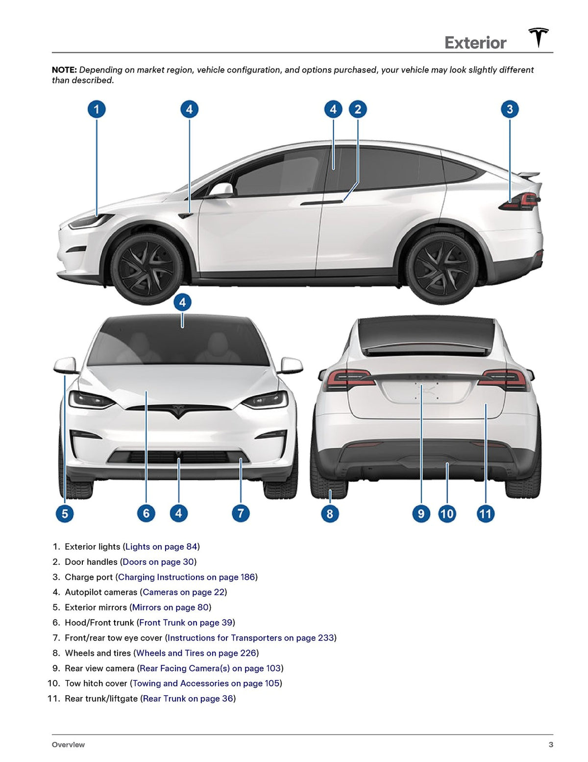 TESLA Model X 2025 Owners Manual - STEEL WIRE BOUND - PROTECTIVE COVERS