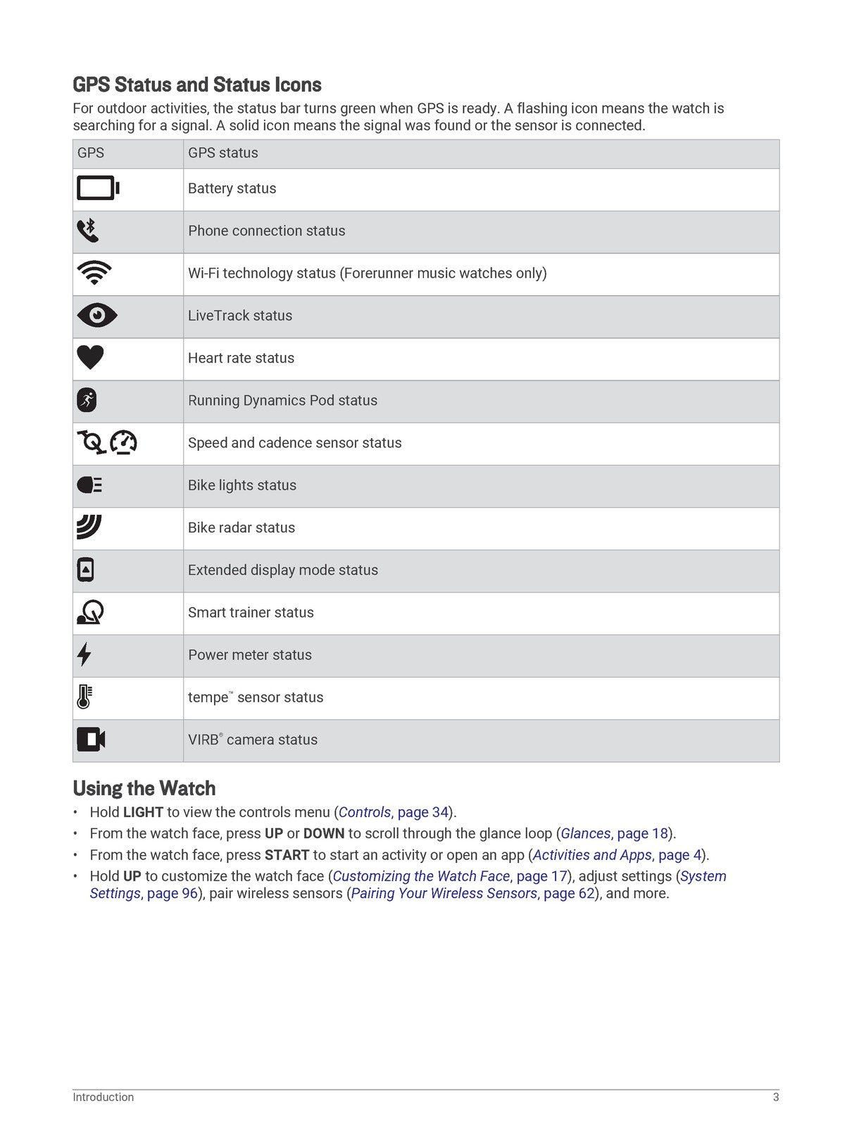 GARMIN Forerunner 255 Series Owners Manual - STEEL WIRE BOUND - TOUGH COVERS