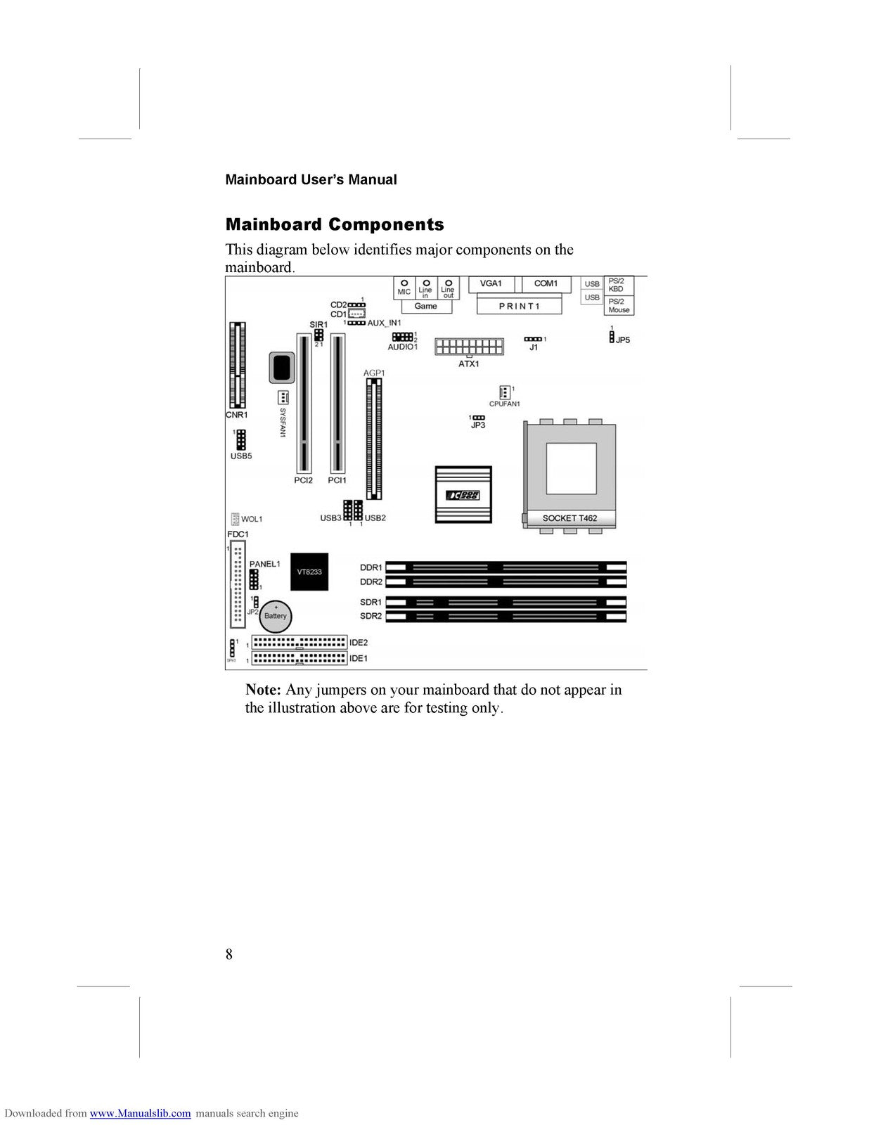 MERCURY KOB KM266 FDSMx Mainboard User Manual - STEEL WIRE BOUND - TOUGH COVERS