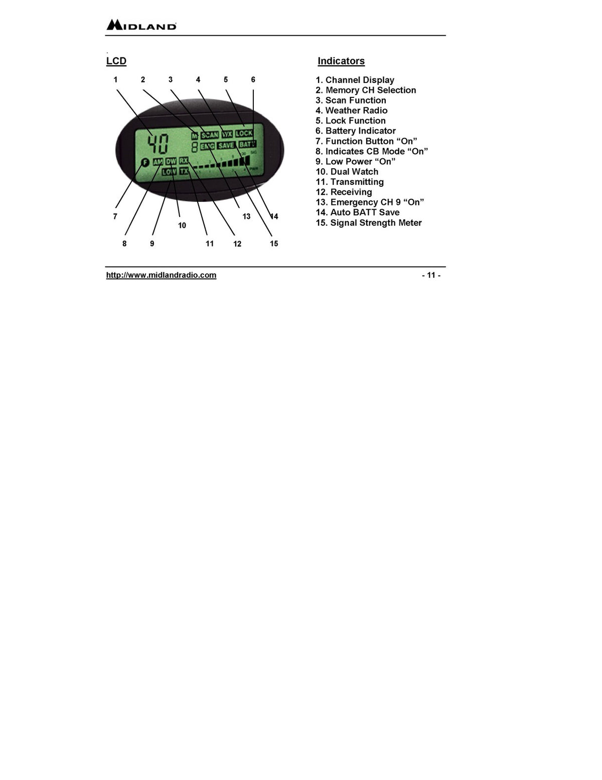 MIDLAND 75-822 CB Radio Owners Manual - STEEL WIRE BOUND - PROTECTIVE COVERS