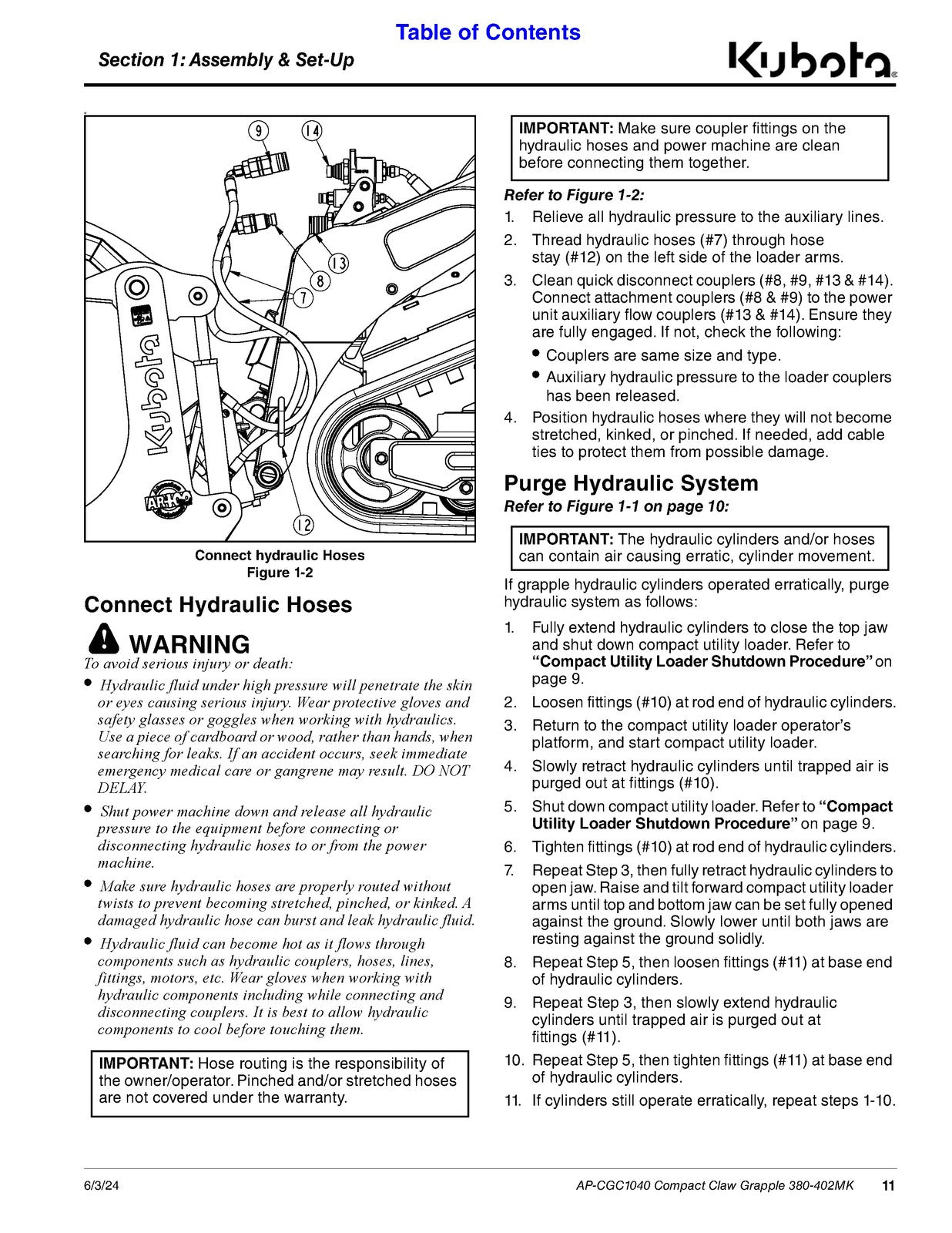 LAND PRIDE CGC10 Series Compact Claw Grapple Operators Manual - WIRE BOUND