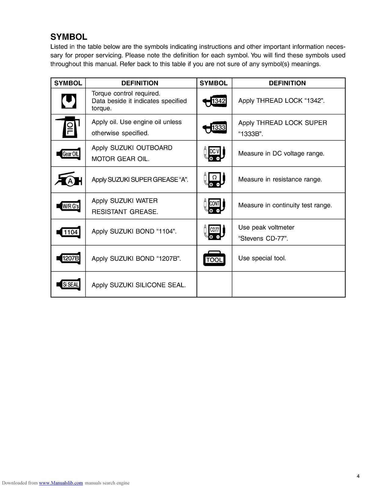 SUZUKI DF25 DF30 Outboard Service Manual - STEEL WIRE BOUND - PROTECTIVE COVERS
